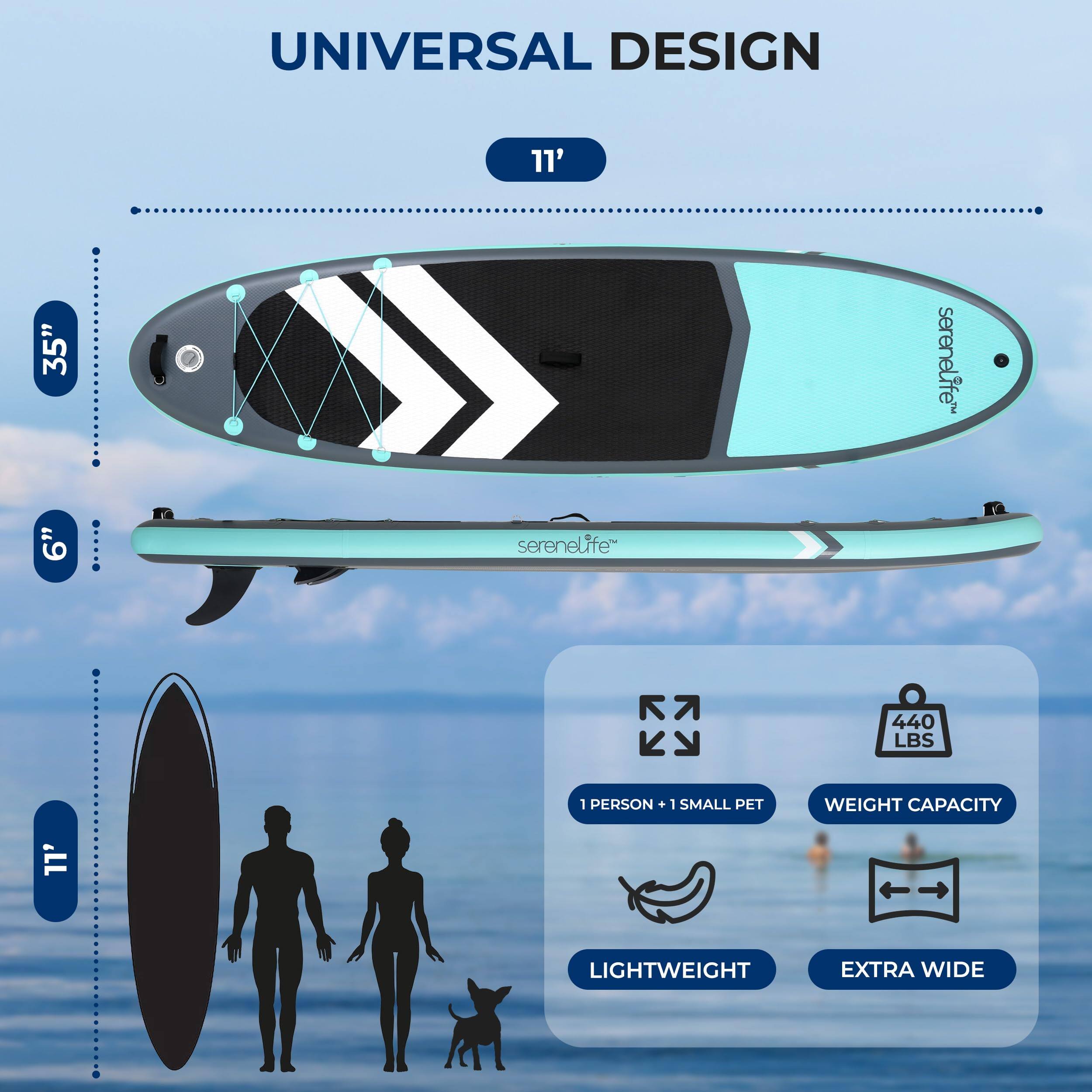 UNIVERSAL DESIGN

11' 35" 5 3" serenelffe 6' . serenelffe 440 LBS 1 PERSON + 1 SMALL PET WEIGHT CAPACITY 11' LIGHTWEIGHT EXTRA WIDE