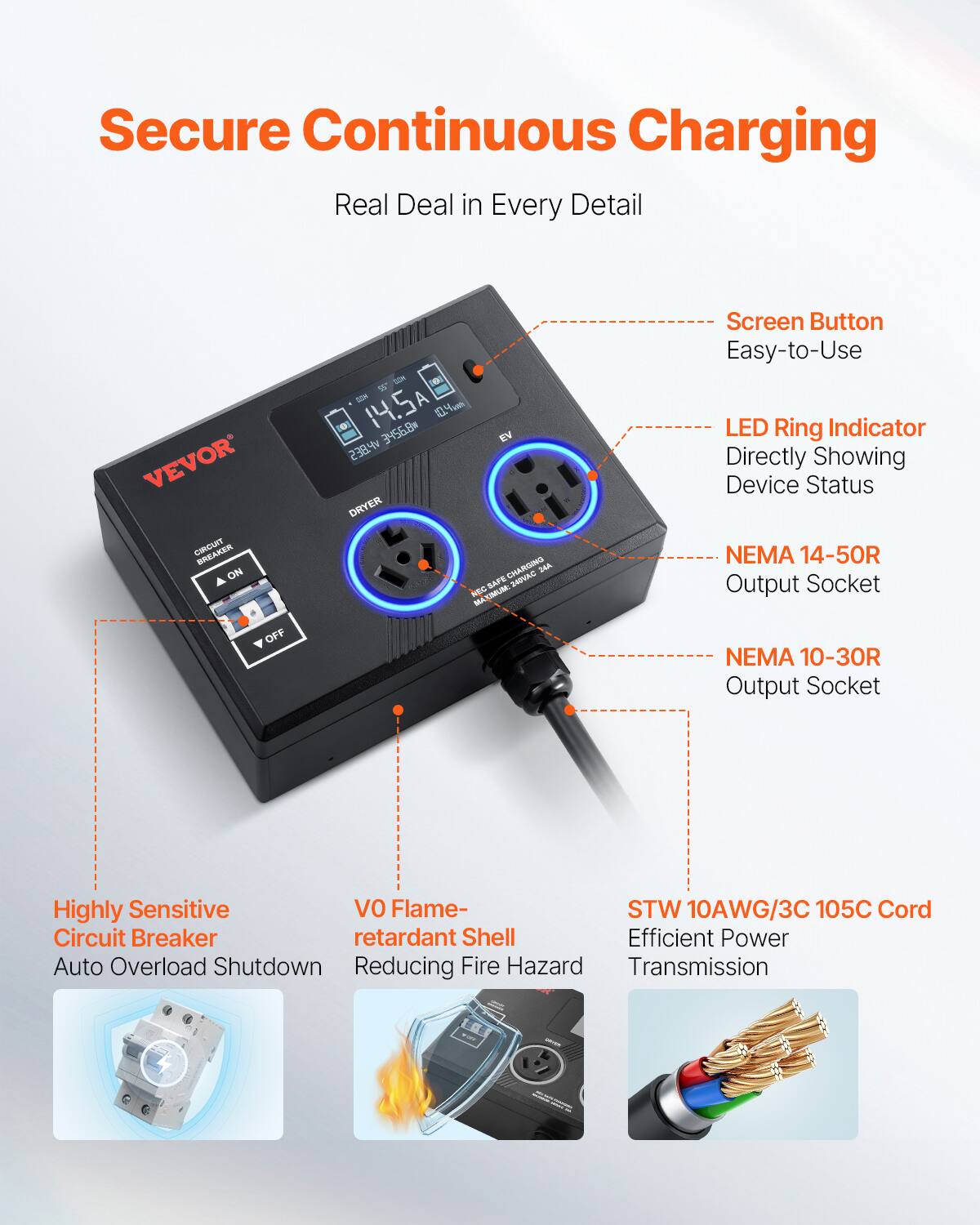Secure Continuous Charging  
Real Deal in Every Detail  

- Screen Button  
  Easy-to-Use  

- LED Ring Indicator  
  Directly Showing Device Status  

- NEMA 14-50R Output Socket  

- NEMA 10-30R Output Socket  

- Highly Sensitive Circuit Breaker  
  Auto Overload Shutdown  

- V0 Flame-retardant Shell  
  Reducing Fire Hazard  

- STW 10AWG/3C 105C Cord  
  Efficient Power Transmission