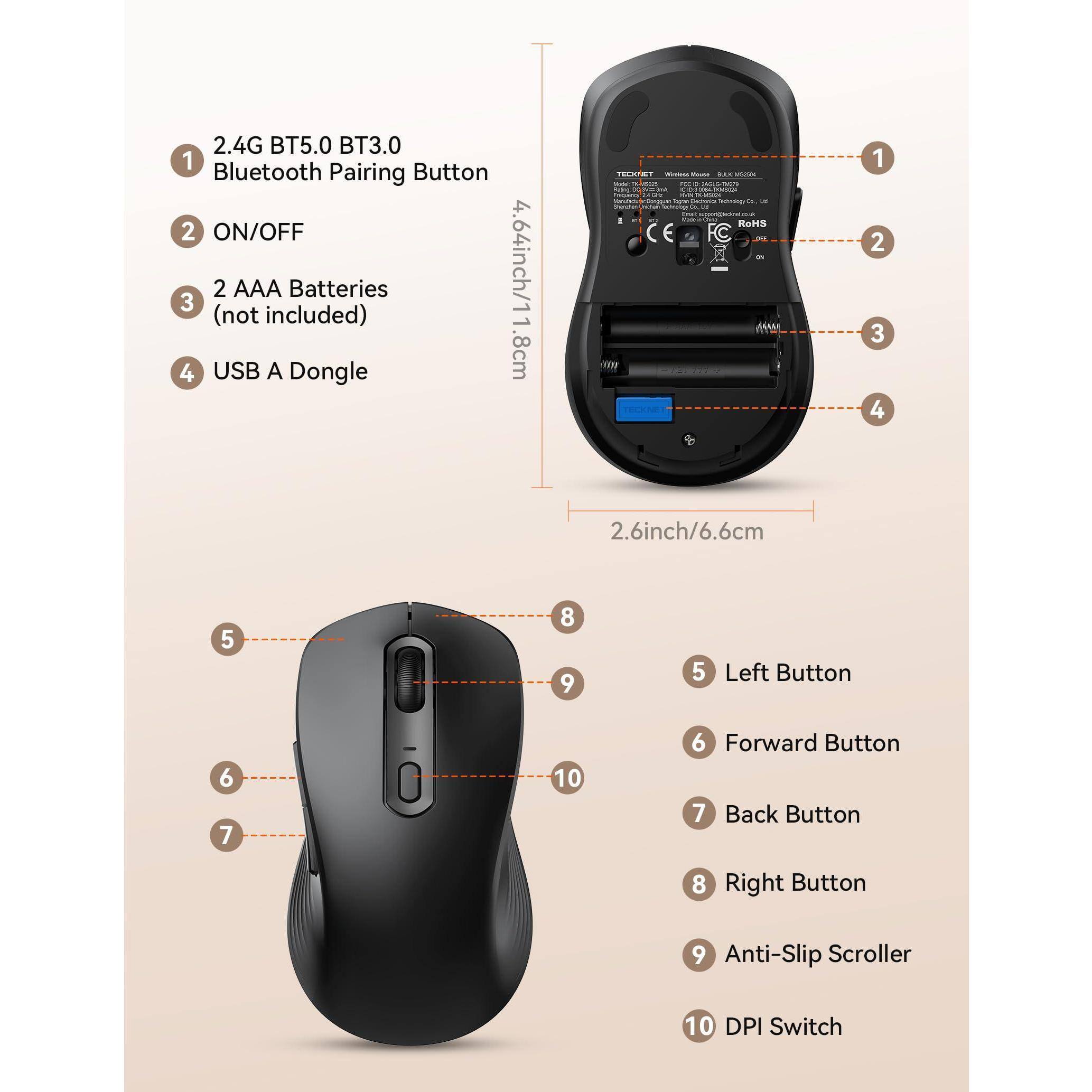 1. 2.4G BT5.0 BT3.0 Bluetooth Pairing Button
2. ON/OFF
3. 2 AAA Batteries (not included)
4. USB A Dongle
5. Left Button
6. Forward Button
7. Back Button
8. Right Button
9. Anti-Slip Scroller
10. DPI Switch

Dimensions:
- 4.64 inch/11.8 cm
- 2.6 inch/6.6 cm

Certifications:
- CE
- FCC
- RoHS