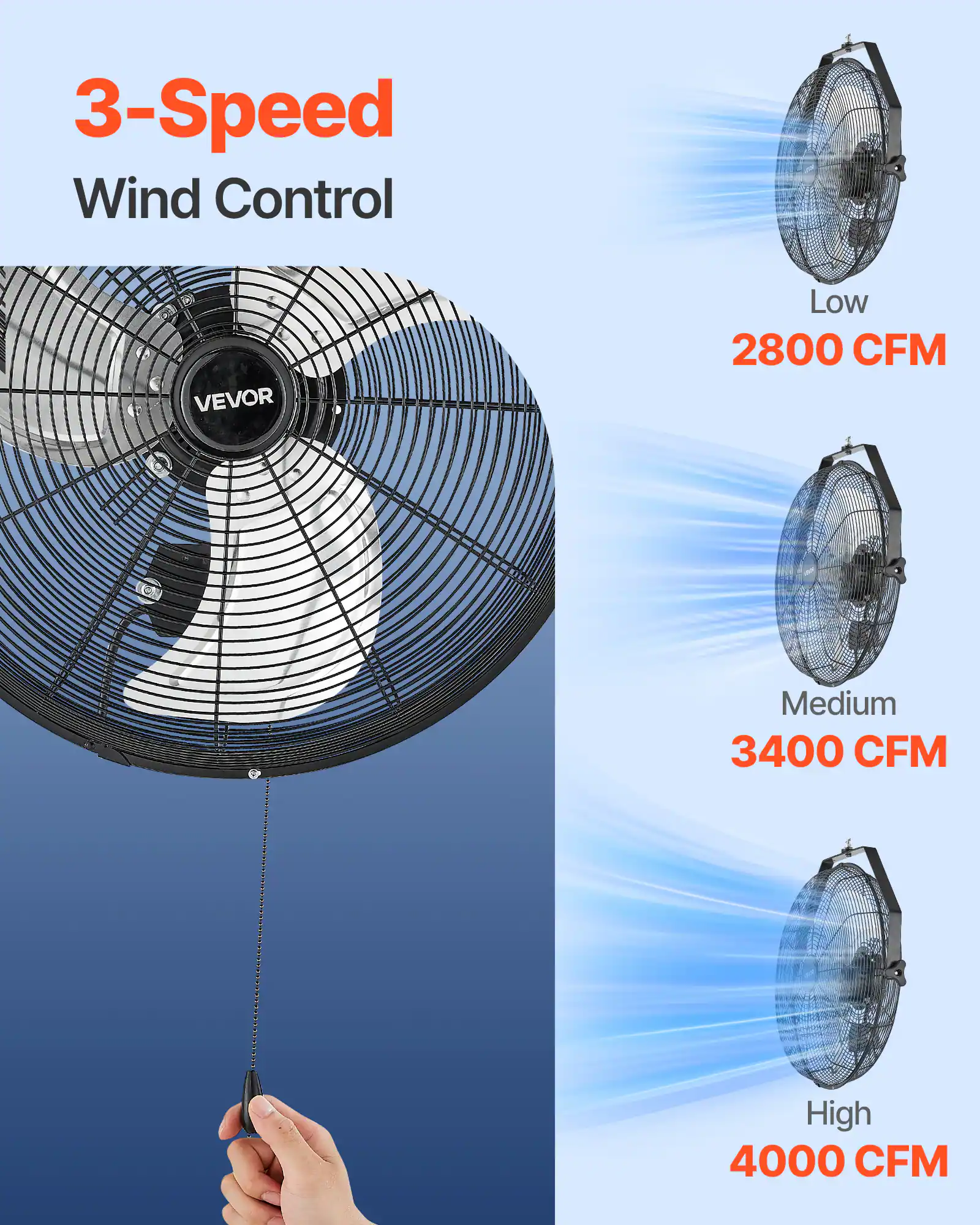 3-Speed Wind Control

Low: 2800 CFM  
Medium: 3400 CFM  
High: 4000 CFM