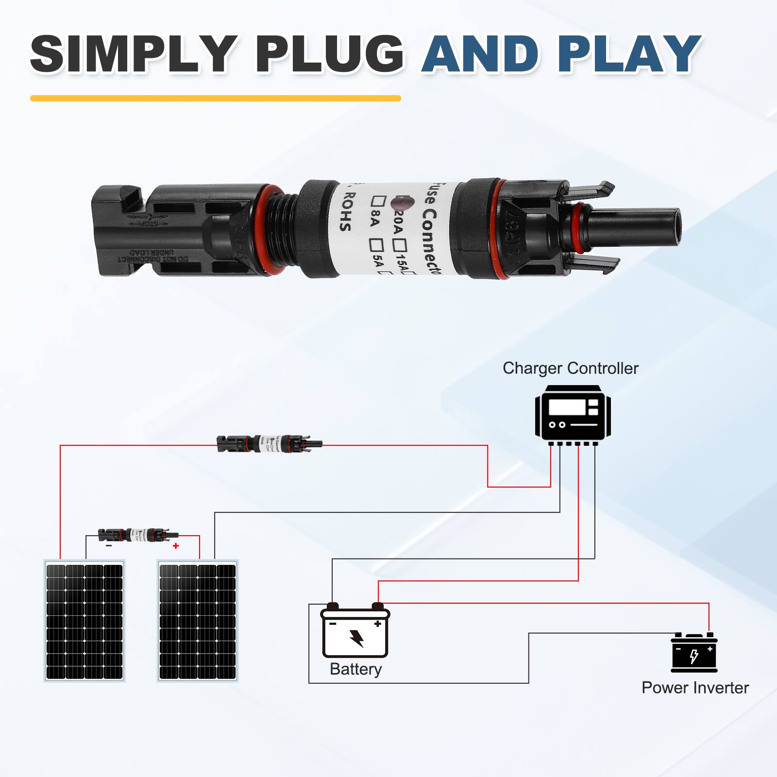 SIMPLY PLUG AND PLAY

SP0 CEONT LeNO - D luse ROHS A8 20A 5A 5A B 1SA Connecto Charger Controller Battery 9 Power Inverter
