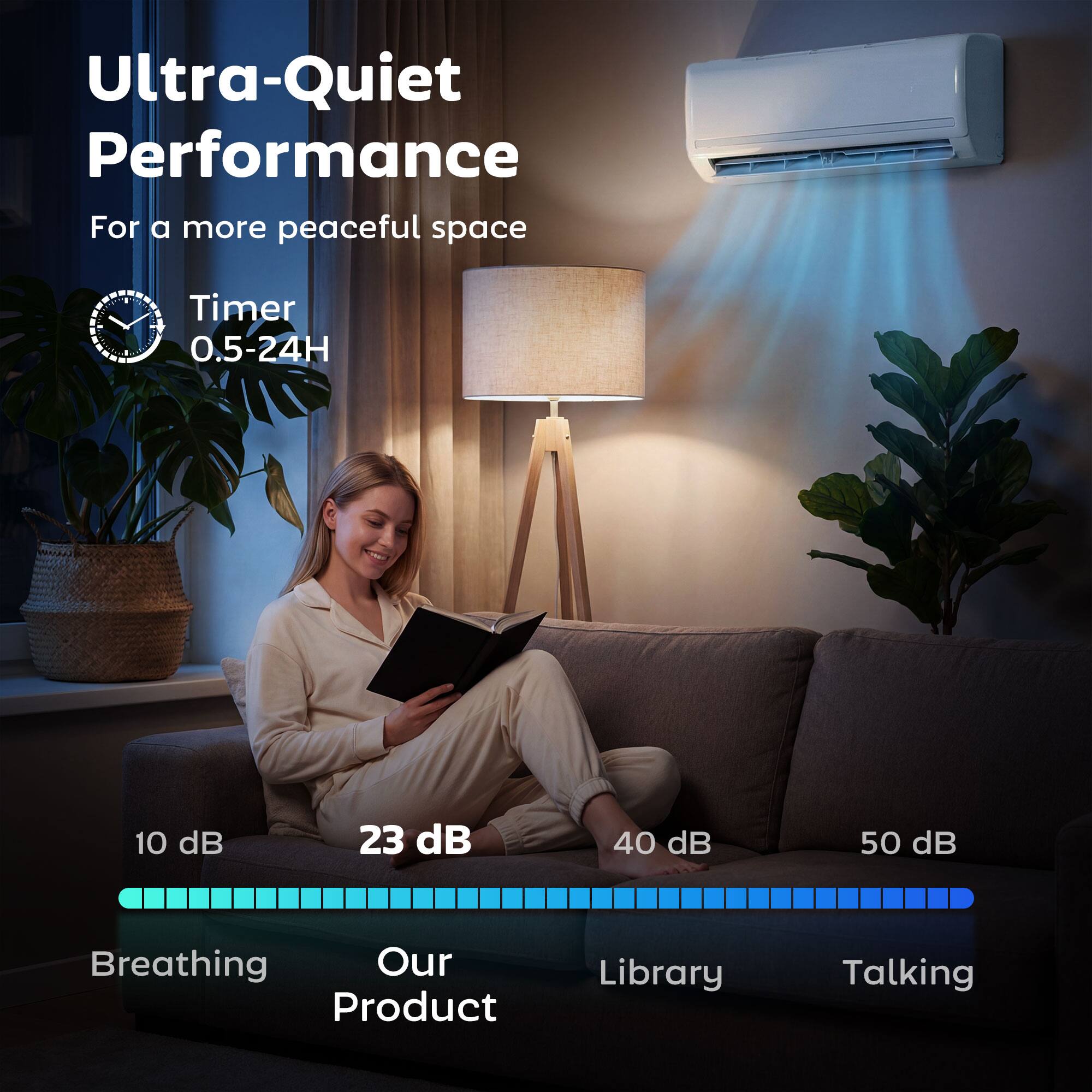 Ultra-Quiet Performance  
For a more peaceful space  

Timer 0.5-24H  

10 dB  
23 dB  
40 dB  
50 dB  

Breathing  
Our Product  
Library  
Talking