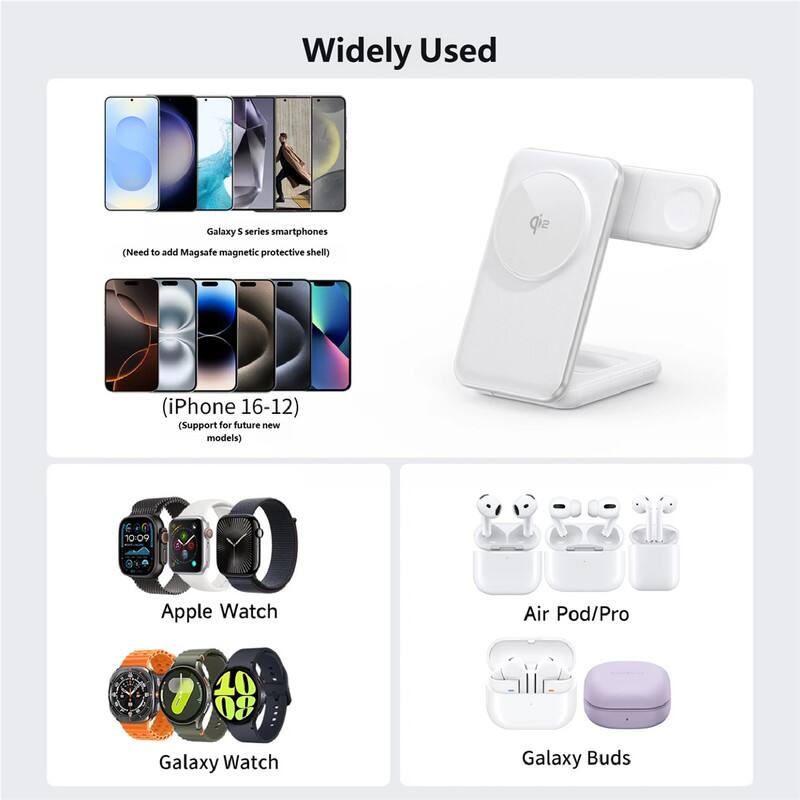 Widely Used

Galaxy S series smartphones  
(Need to add MagSafe magnetic protective shell)

(iPhone 16-12)  
(Support for future new models)

Apple Watch  
Air Pod/Pro

Galaxy Watch  
Galaxy Buds