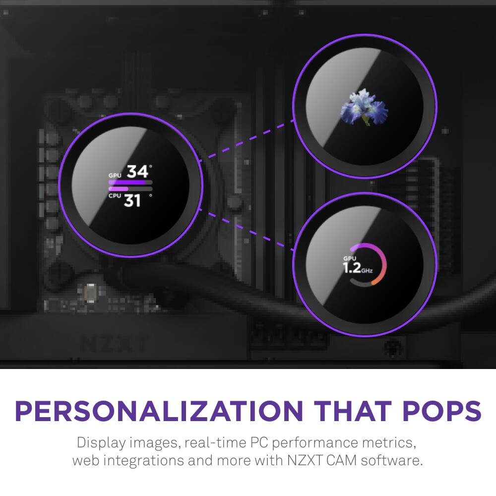 Personalization That Pops: Display images, real-time PC performance metrics, web integrations and more with NZXT CAM software.