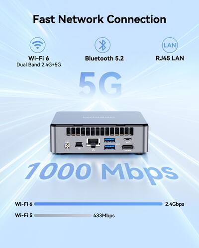 GEEKOM Air12 Mini PC with 12th Gen Intel N100, 16GB DDR5 RAM& GEEKOM Air12 Mini PC with 12th Gen Intel N100, 16GB DDR5 RAM&