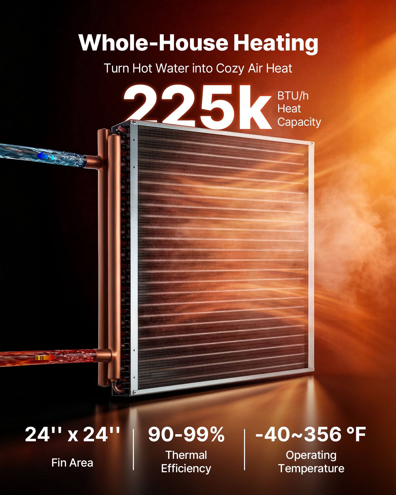 Whole-House Heating  
Turn Hot Water into Cozy Air Heat  
225k BTU/h Heat Capacity  
24" x 24" Fin Area  
90-99% Thermal Efficiency  
-40~356 °F Operating Temperature