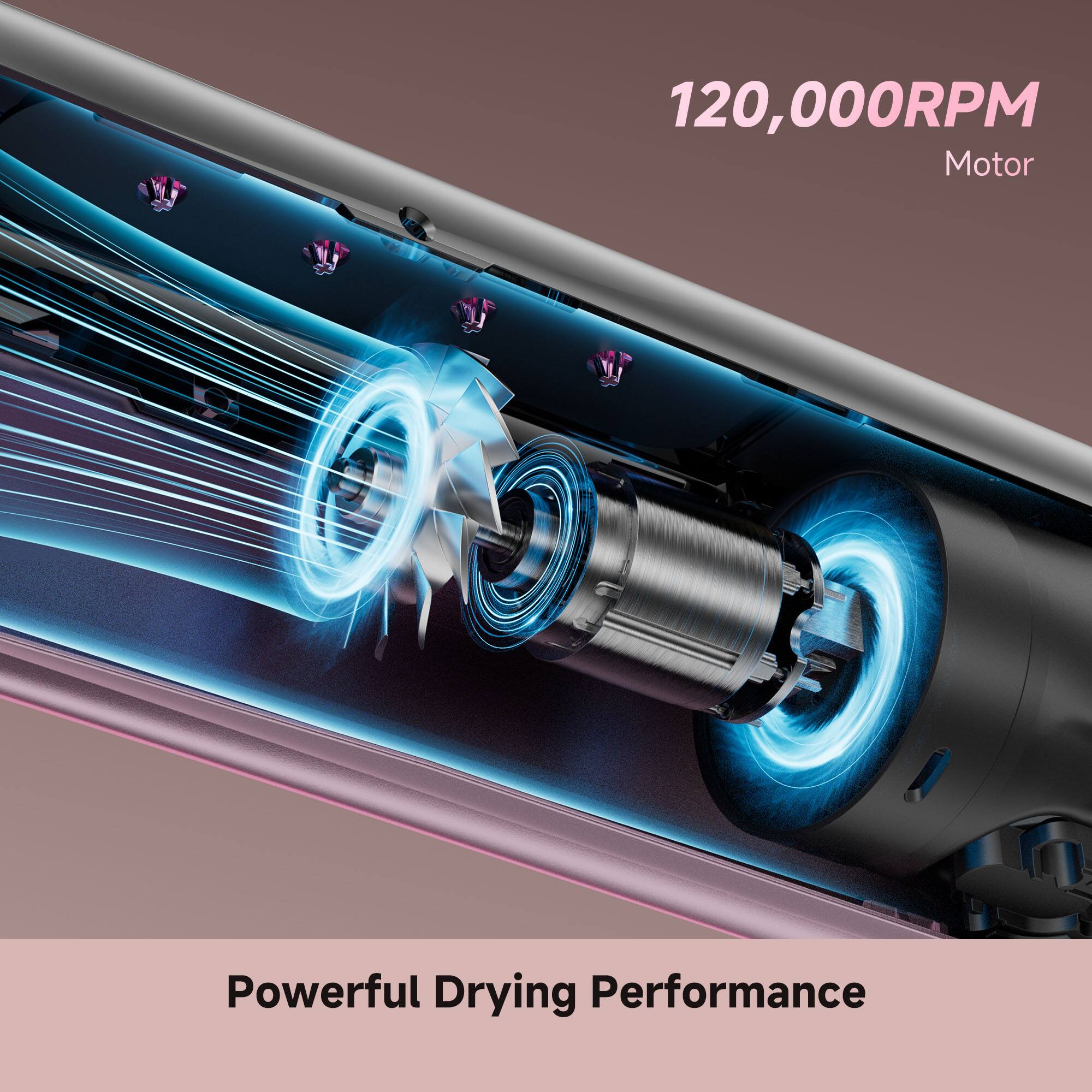 120,000RPM Motor  
Powerful Drying Performance