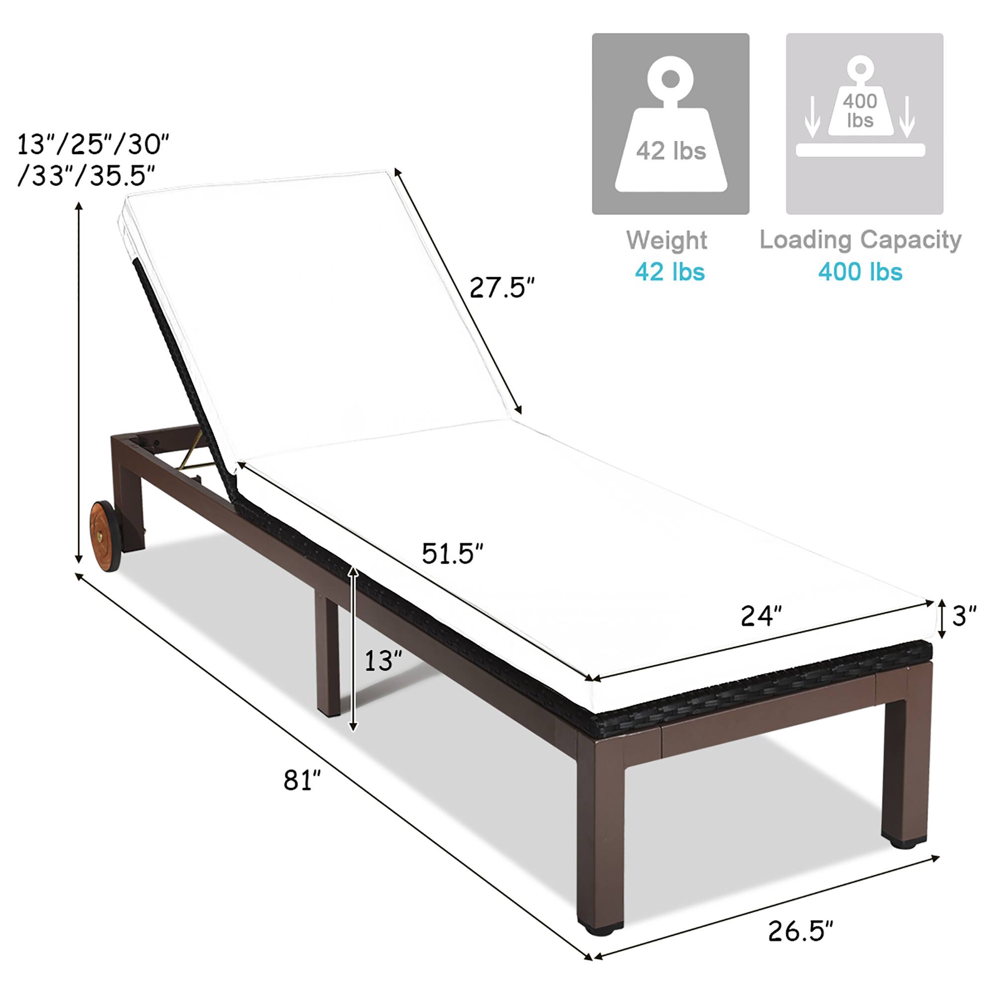 13"/25"/30" /33"/35.5", 27.5", 51.5", 13", 24", 3", 81", 26.5", 42 lbs, Weight 42 lbs, Loading Capacity 400 lbs