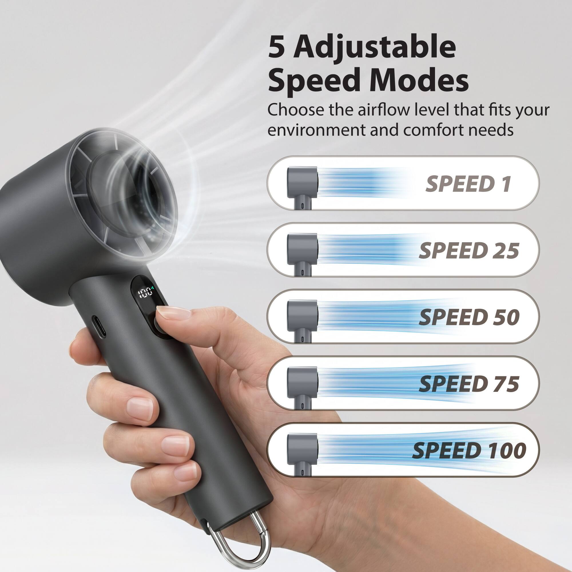 5 Adjustable Speed Modes  
Choose the airflow level that fits your environment and comfort needs  
SPEED 1  
SPEED 25  
SPEED 50  
SPEED 75  
SPEED 100