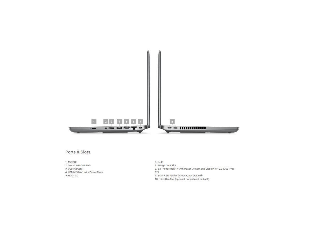 Ports & Slots

1. MicroSD
2. Global Headset Jack
3. USB 3.2 Gen 1
4. USB 3.2 Gen 1 with PowerShare
5. HDMI 2.0
6. RJ45
7. Wedge Lock Slot
8. 2x Thunderbolt 4 with Power Delivery and DisplayPort 2.0 (USB Type-C)
9. SmartCard reader (optional, not pictured)
10. microSim Slot (optional, not pictured on back)