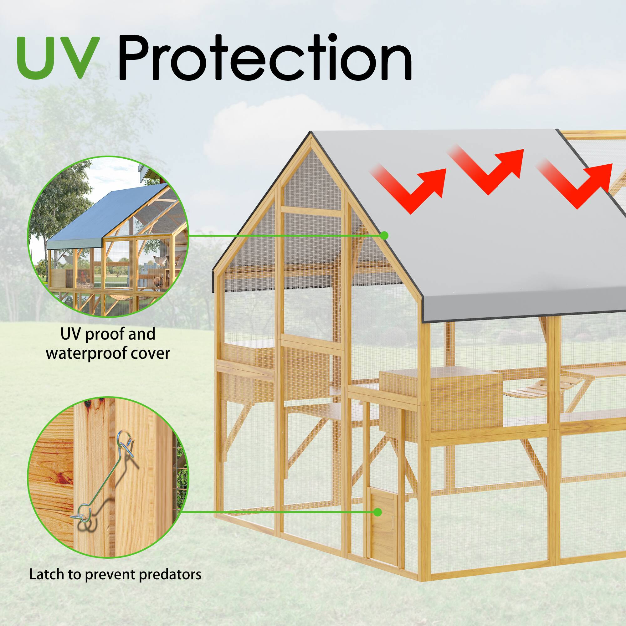 UV Protection

- UV proof and waterproof cover
- Latch to prevent predators