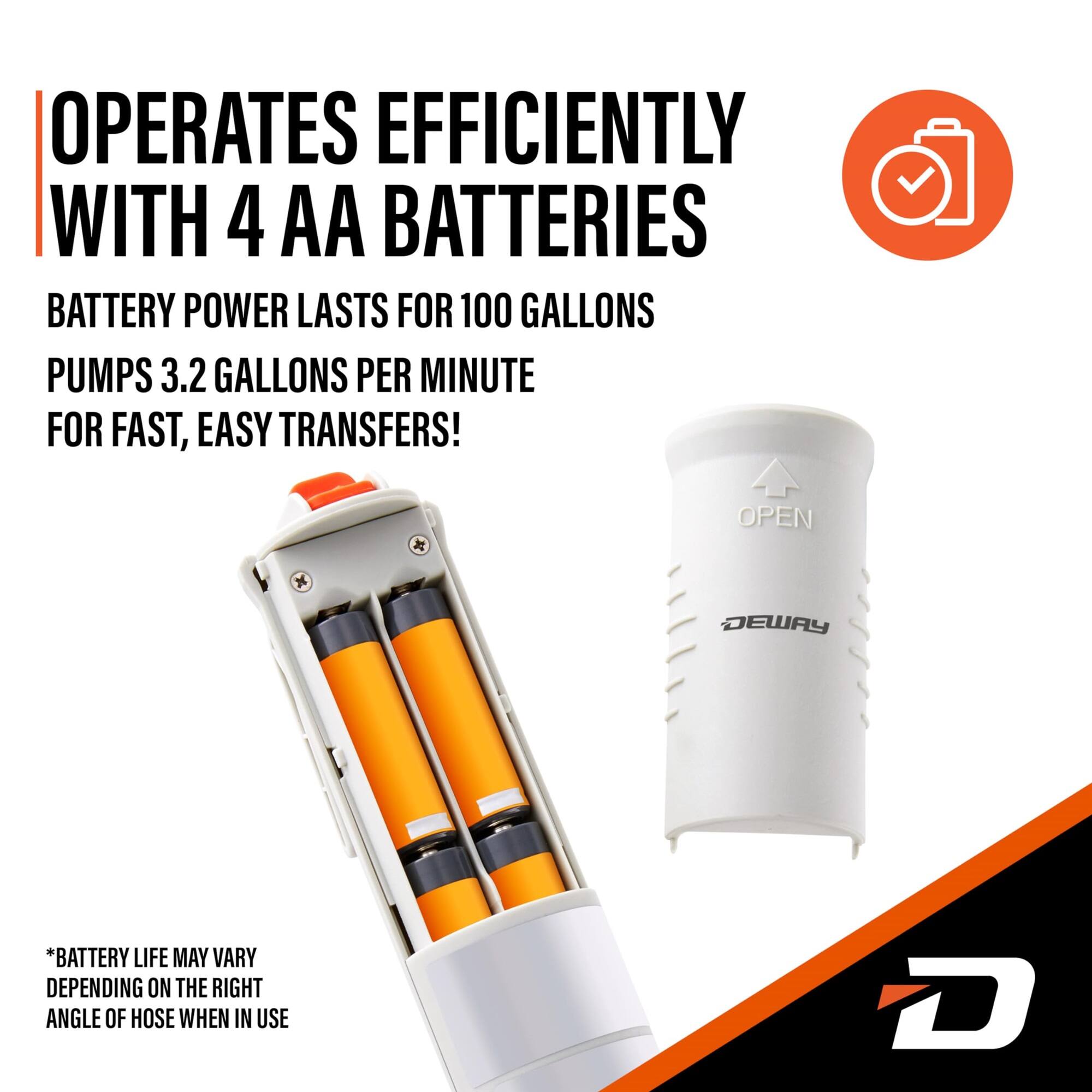 OPERATES EFFICIENTLY WITH 4 AA BATTERIES  
BATTERY POWER LASTS FOR 100 GALLONS  
PUMPS 3.2 GALLONS PER MINUTE FOR FAST, EASY TRANSFERS!  

*BATTERY LIFE MAY VARY DEPENDING ON THE RIGHT ANGLE OF HOSE WHEN IN USE