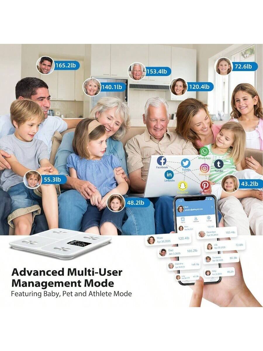 Sure, here is the corrected and grouped text:

---

**Weights:**
- 165.2lb
- 153.4lb
- 72.6lb
- 140.1lb
- 120.4lb
- 55.3lb
- 48.2lb
- 43.2lb

**Social Media:**
- Facebook
- Twitter
- LinkedIn
- Snapchat
- WhatsApp
- Tumblr
- Instagram
- Pinterest

**Website:**
- www.aogrti.com

**Advanced Multi-User Management Mode:**
- Featuring Baby, Pet and Athlete Mode

**Family Members:**
- Mom: 120.4lb, Apr 30, 2025
- Dad: 165.2lb, Jan 3, 2025
- Grandma: 140.1lb, Apr 30, 2025
- Terrence: 55.3lb, Apr 30, 2025
- Lay: 72.6lb, Apr 30, 2025
