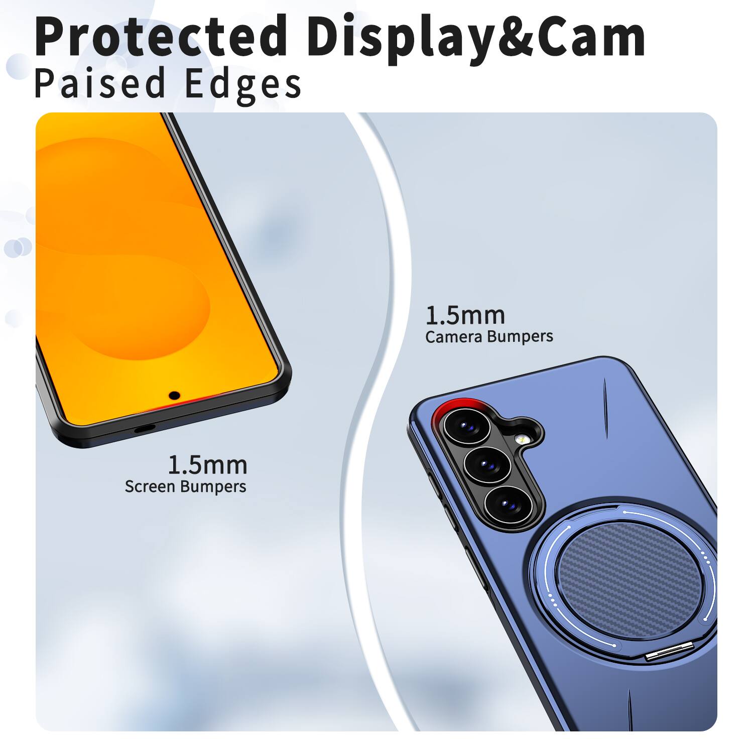 Protected Display & Cam  
Raised Edges  
1.5mm Camera Bumpers  
1.5mm Screen Bumpers