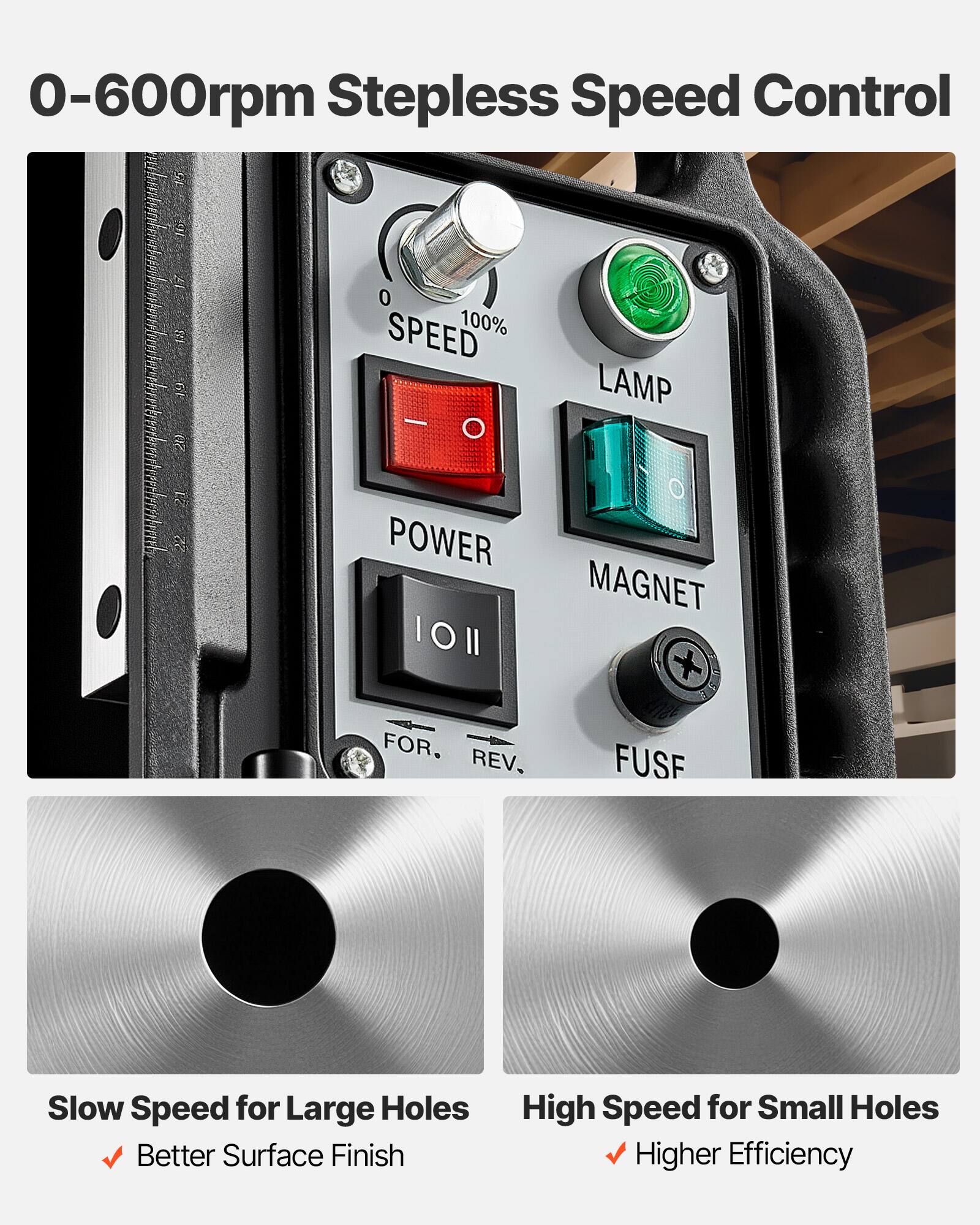 0-600rpm Stepless Speed Control

GV
CN
17 103 QA 20

SPEED 100% - O
LAMP
21 22
POWER MAGNET 1011
FOR, REV.
FUSE

Slow Speed for Large Holes Better Surface Finish
High Speed for Small Holes Higher Efficiency