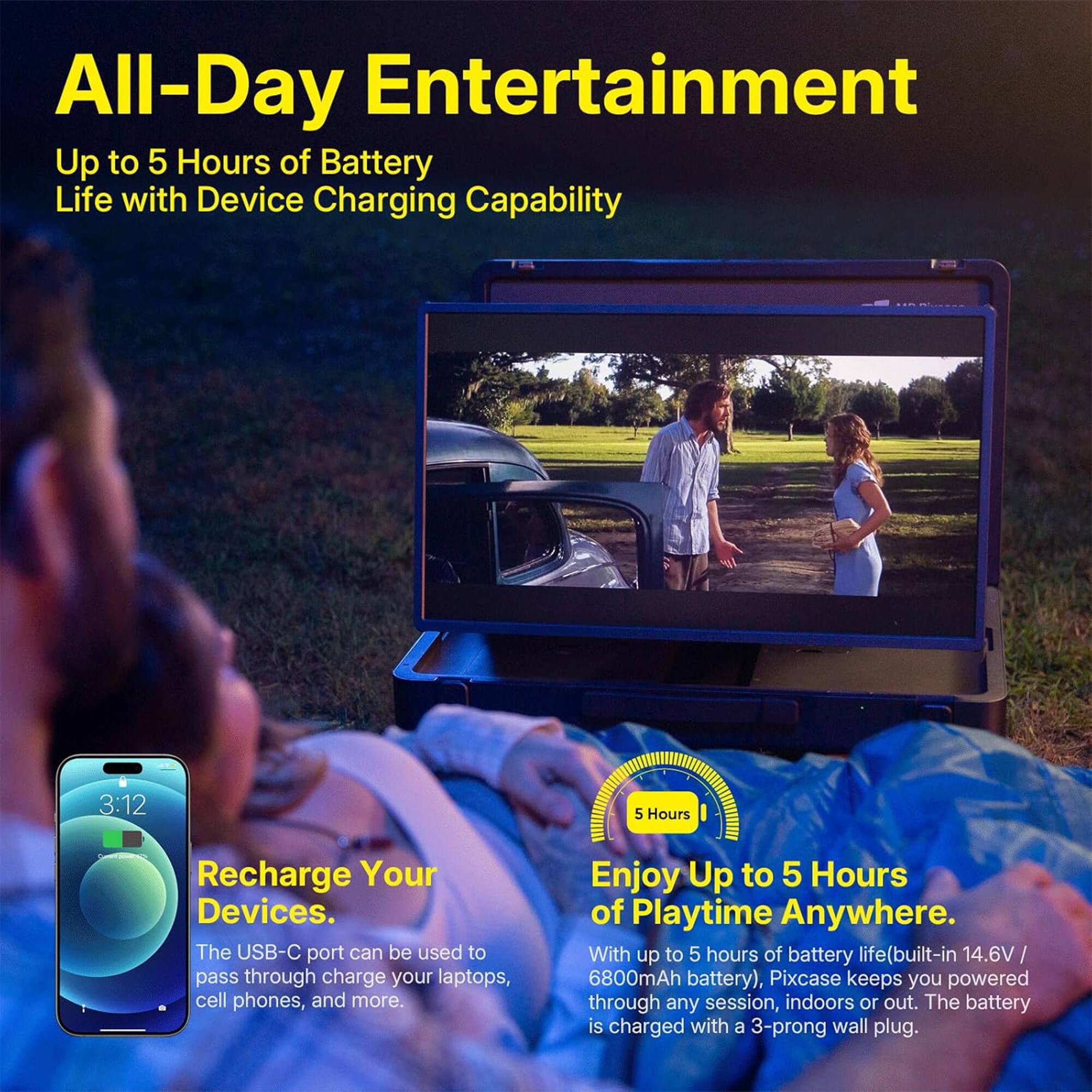 All-Day Entertainment: Up to 5 Hours of Battery Life with Device Charging Capability. The USB-C port can be used to charge your laptops, cell phones, and more. Enjoy Up to 5 Hours of Playtime Anywhere. With up to 5 hours of battery life (built-in 14.6V / 6800mAh battery), Pixcase keeps you powered through any session, indoors or out. The battery is charged with a 3-prong wall plug.