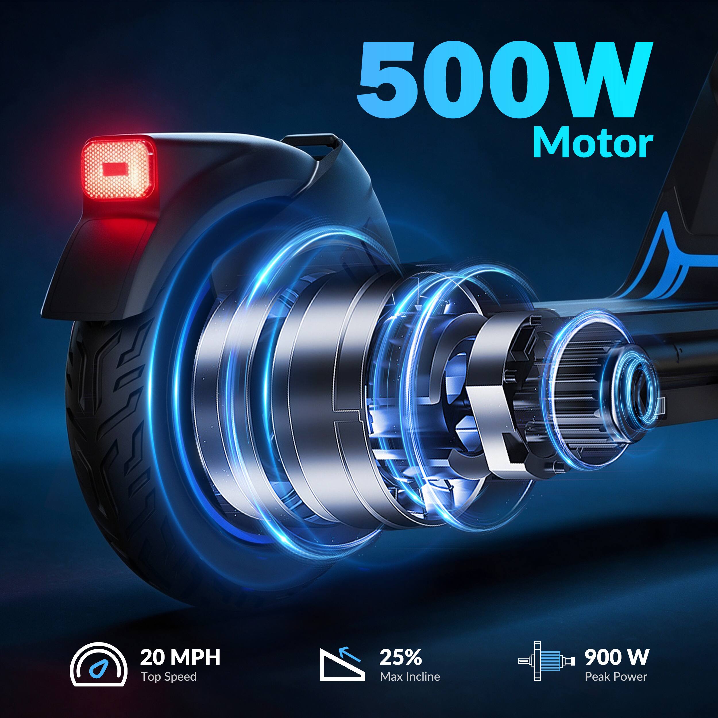 500W Motor  
20 MPH Top Speed  
25% Max Incline  
900 W Peak Power