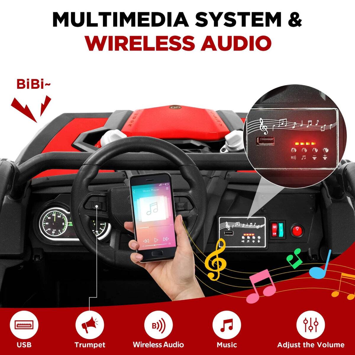 MULTIMEDIA SYSTEM & WIRELESS AUDIO

BiBi~

1. USB
2. Trumpet
3. Wireless Audio
4. Music
5. Adjust the Volume
