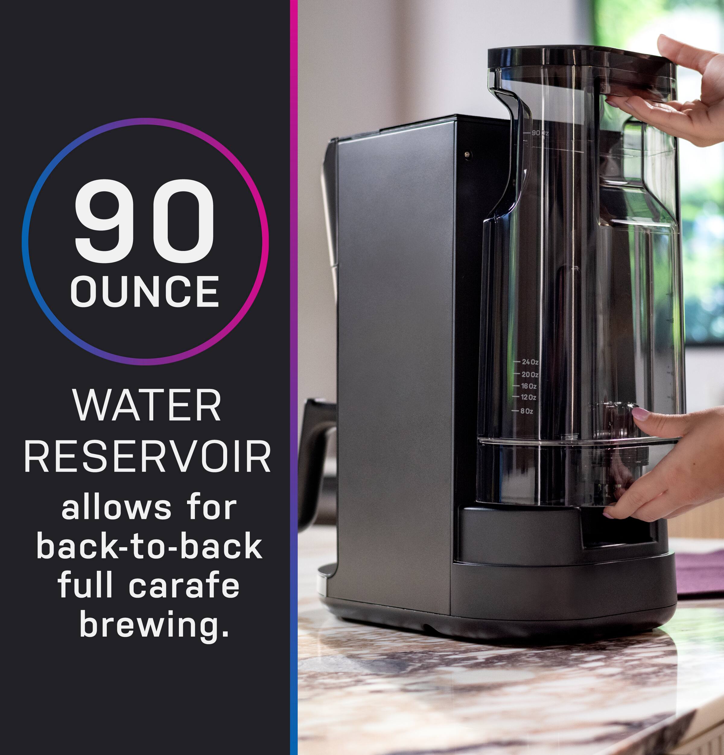 The text on the image reads: "90 OUNCE WATER RESERVOIR allows for back-to-back full carafe brewing."
