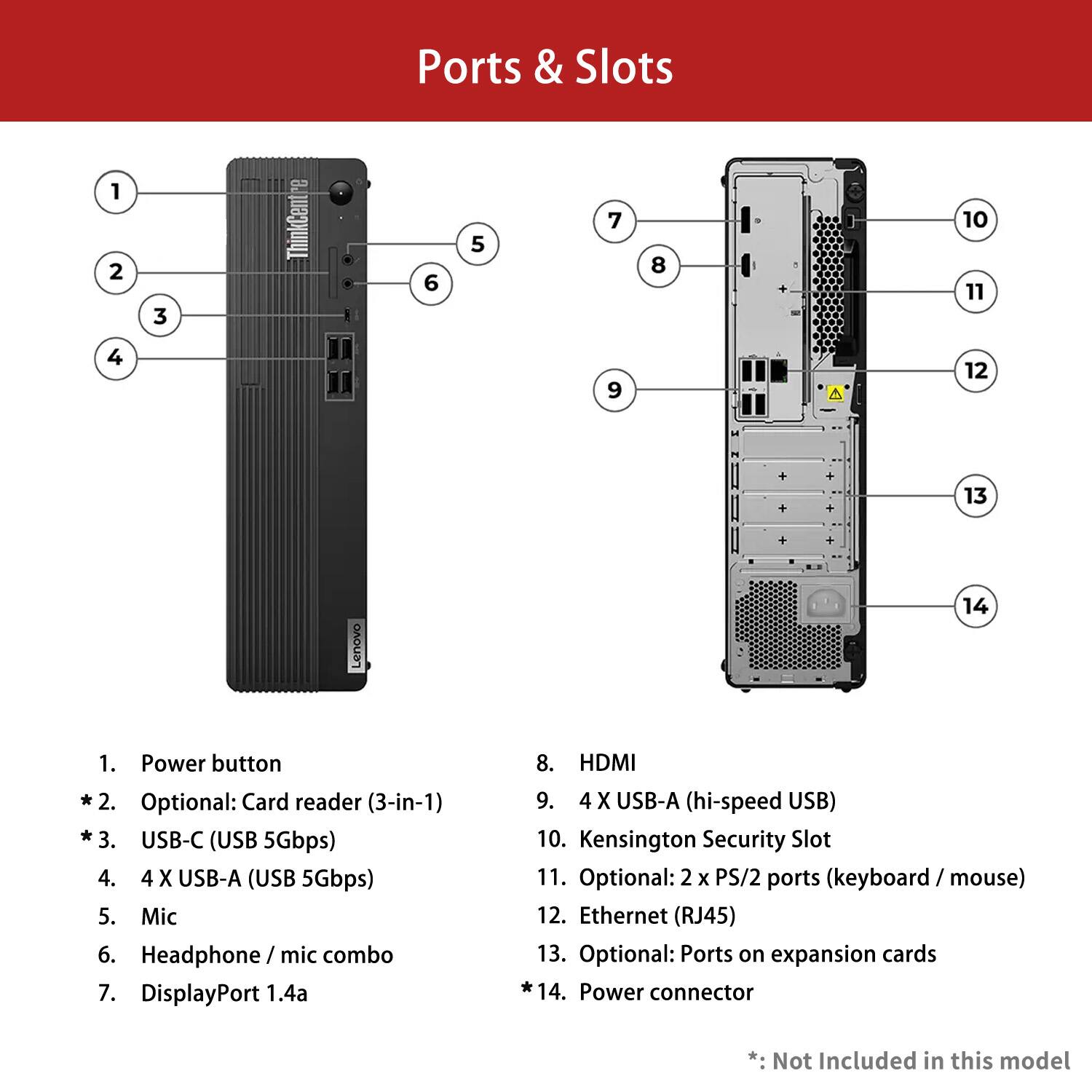 Ports & Slots

1. Power button  
2. Optional: Card reader (3-in-1)  
3. USB-C (USB 5Gbps)  
4. 4 X USB-A (USB 5Gbps)  
5. Mic  
6. Headphone / mic combo  
7. DisplayPort 1.4a  
8. HDMI  
9. 4 X USB-A (hi-speed USB)  
10. Kensington Security Slot  
11. Optional: 2 x PS/2 ports (keyboard / mouse)  
12. Ethernet (RJ45)  
13. Optional: Ports on expansion cards  
14. Power connector  

*: Not Included in this model