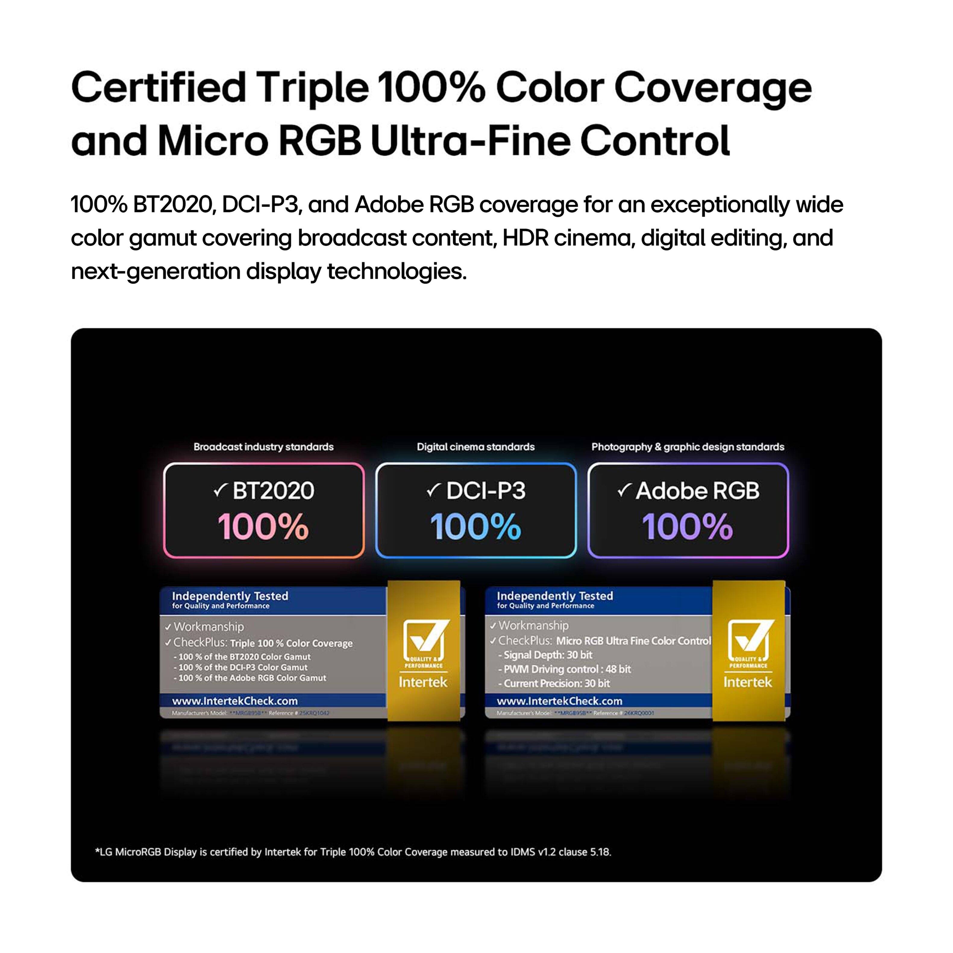 Certified Triple 100% Color Coverage and Micro RGB Ultra-Fine Control

100% BT2020, DCI-P3, and Adobe RGB coverage for an exceptionally wide color gamut covering broadcast content, HDR cinema, digital editing, and next-generation display technologies.

Broadcast industry standards
Digital cinema standards
Photography & graphic design standards

BT2020 100%
DCI-P3 100%
Adobe RGB 100%

Independently Tested for Quality and Performance

Workmanship CheckPlus: Triple 100% Color Coverage
- 100% of the BT2020 Color Gamut
- 100% of the DCI-P3 Color Gamut
- 100% of the Adobe Color Gamut

www.IntertekCheck.com

Workmanship CheckPlus: Micro RGB Ultra Fine Color Control
- 30 bit Signal Depth
- PWM Driving control: 48 bit
- Current Precision: 30 bit

www.IntertekCheck.com

*LG MicroRGB Display is certified by Intertek for Triple 100% Color Coverage measured to IDMS v1.2 clause 5.18