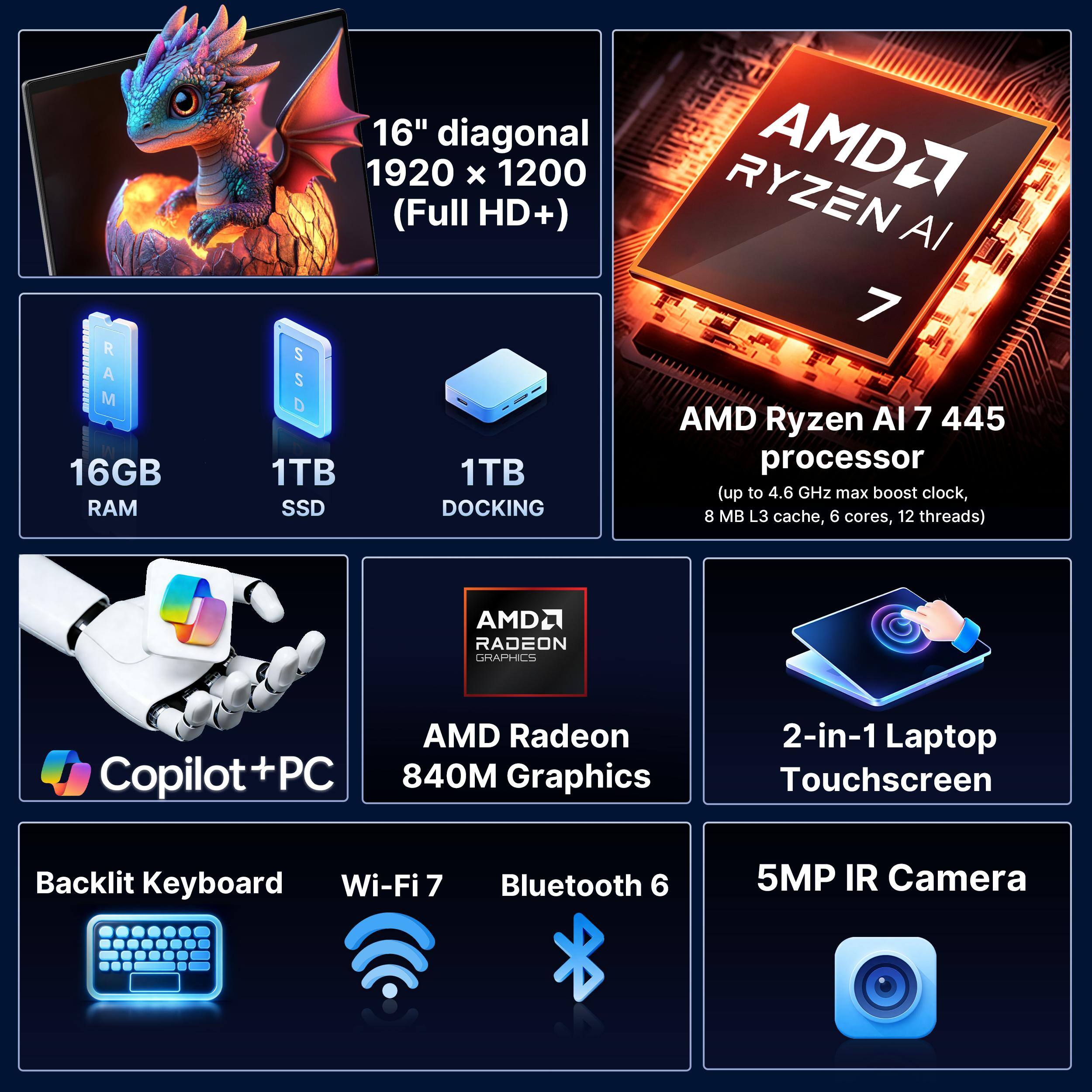 - RAM: 16GB
- 16" diagonal 1920 x 1200 (Full HD+)
- 1TB SSD
- 1TB DOCKING
- AMD Ryzen AI 7 445 processor (up to 4.6 GHz max boost clock, 8 MB L3 cache, 6 cores, 12 threads)
- AMD Radeon 840M Graphics
- Copilot+PC
- 2-in-1 Laptop Touchscreen
- Backlit Keyboard
- Wi-Fi 7
- Bluetooth 6
- 5MP IR Camera