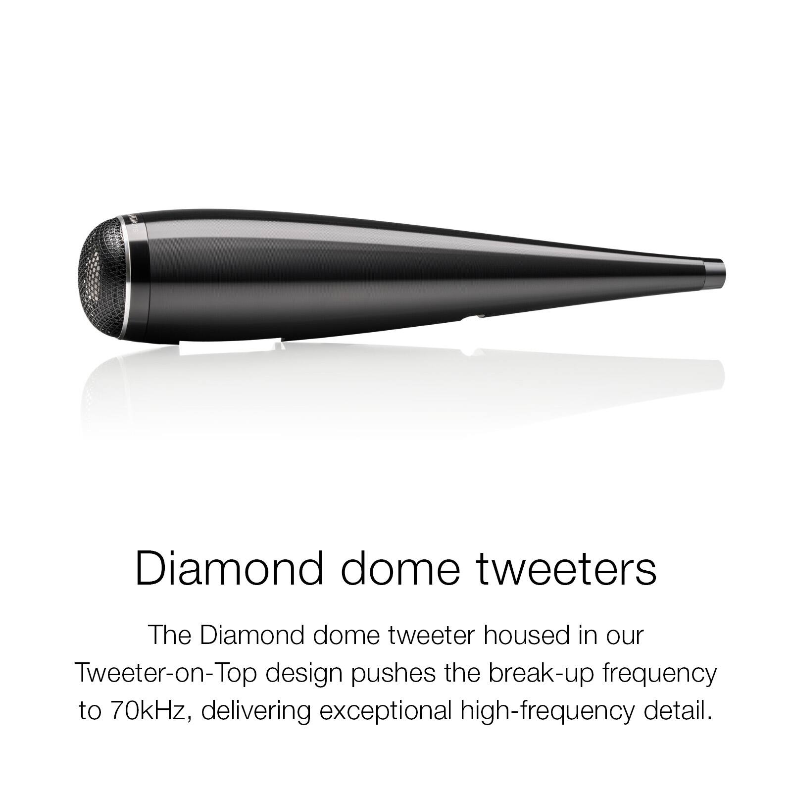 Diamond dome tweeters

The Diamond dome tweeter housed in our Tweeter-on-Top design pushes the break-up frequency to 70kHz, delivering exceptional high-frequency detail.