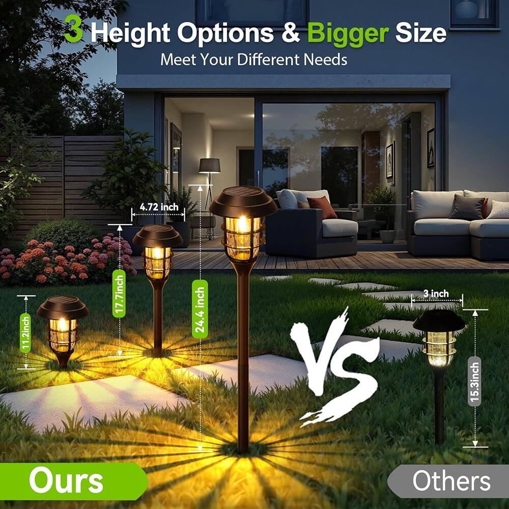 3 Height Options & Bigger Size  
Meet Your Different Needs  

4.72 inch  
17.7 inch  
11.2 inch  
24.4 inch  

VS  

3 inch  
15.3 inch  

Ours  
Others