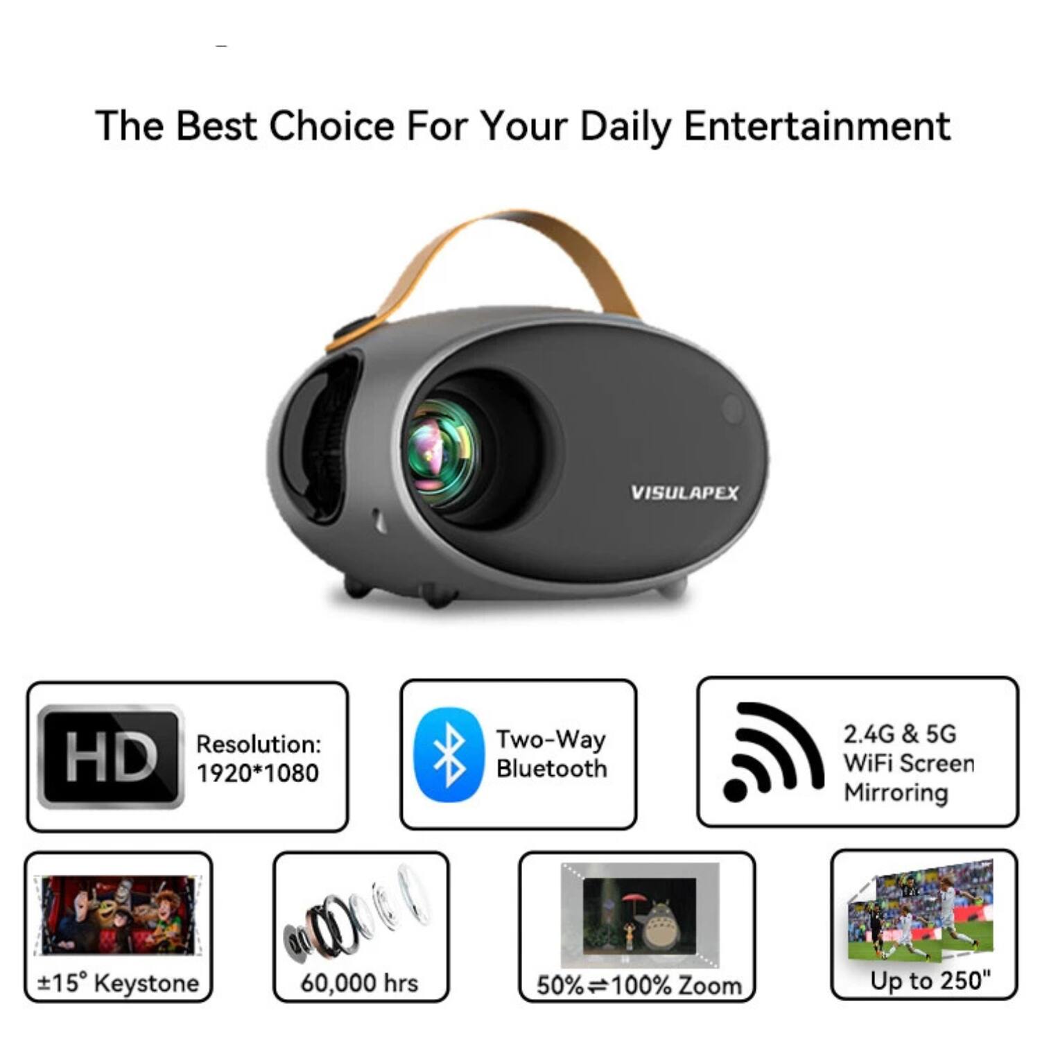 The Best Choice For Your Daily Entertainment

VISULAPEX

- Resolution: HD 1920*1080
- Two-Way Bluetooth
- 2.4G & 5G WiFi Screen Mirroring
- ±15° Keystone
- 60,000 hrs
- 50% = 100% Zoom
- Up to 250"