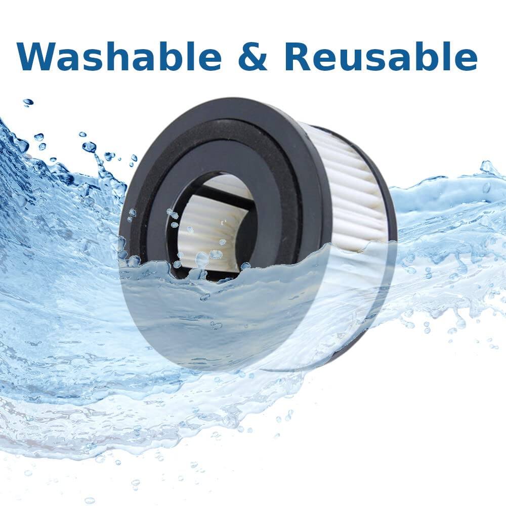 Washable & Reusable