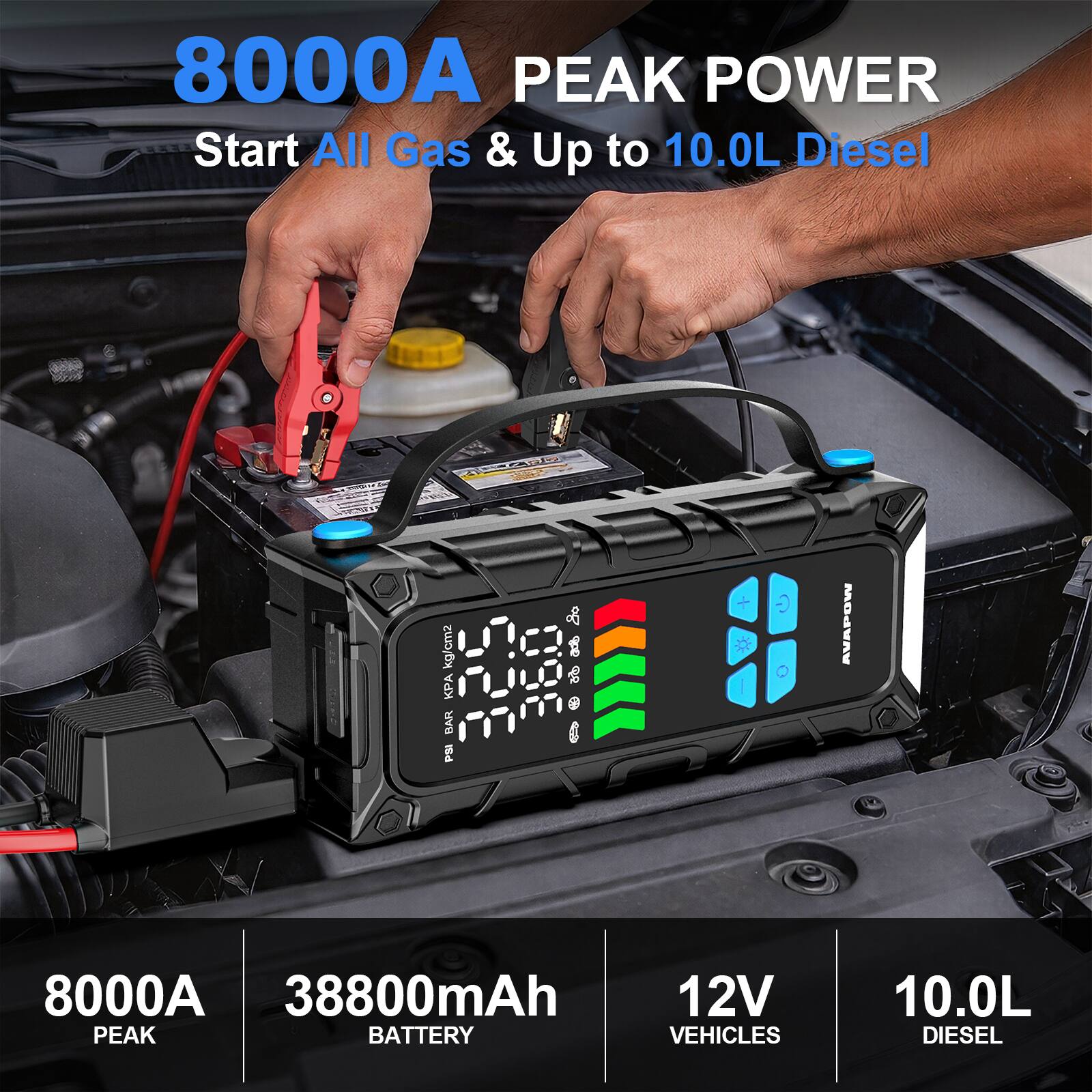 8000A PEAK POWER  
Start All Gas & Up to 10.0L Diesel

8000A 38800mAh 12V PEAK BATTERY VEHICLES  
10.0L DIESEL