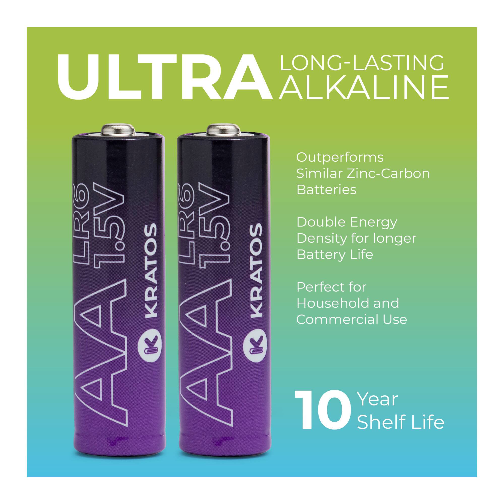 LONG-LASTING ULTRA ALKALINE KRATOS KRATOS AA AA Outperforms Similar Zinc-Carbon Batteries Double Energy Density for longer Battery Life Perfect for Household and Commercial Use Year 10 Shelf Life