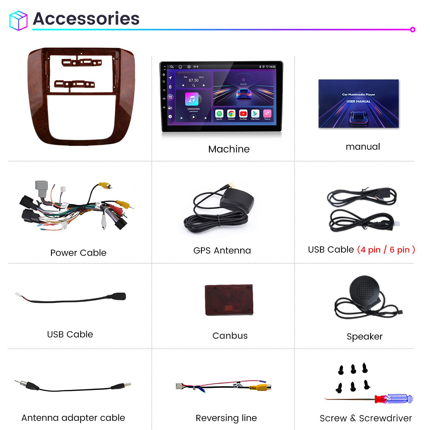 Accessories

- Machine
- Manual
- Power Cable
- GPS Antenna
- USB Cable (4 pin / 6 pin)
- USB Cable
- Canbus
- Speaker
- Antenna adapter cable
- Reversing line
- Screw & Screwdriver