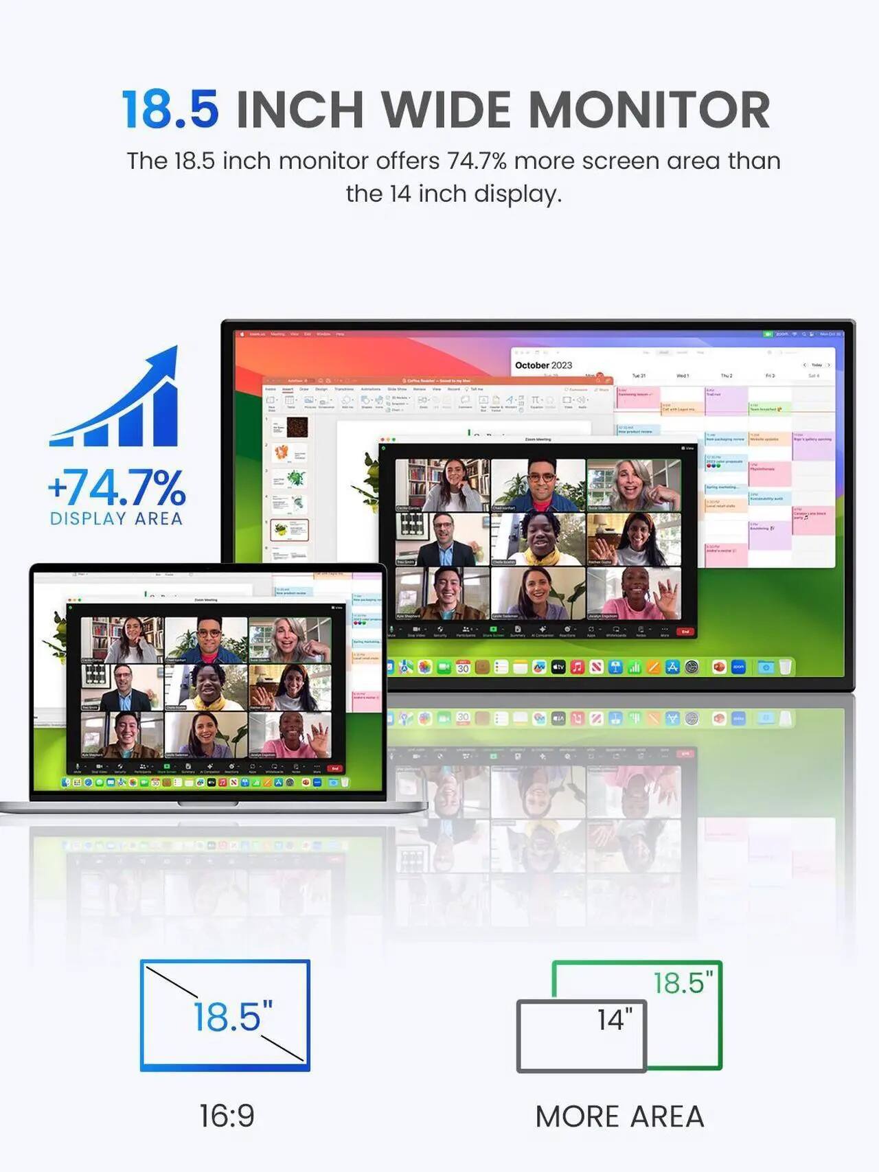 18.5 INCH WIDE MONITOR

The 18.5 inch monitor offers 74.7% more screen area than the 14 inch display.

+74.7% DISPLAY AREA

18.5" 16:9

18.5" 14" MORE AREA