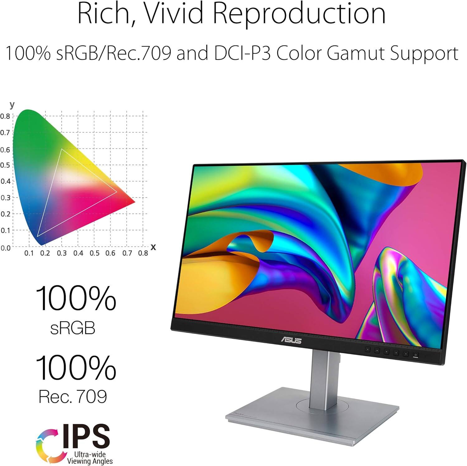 Rich, Vivid Reproduction  
100% sRGB/Rec.709 and DCI-P3 Color Gamut Support  
100% sRGB  
100% Rec. 709  
ASUS IPS Ultra-wide Viewing Angles