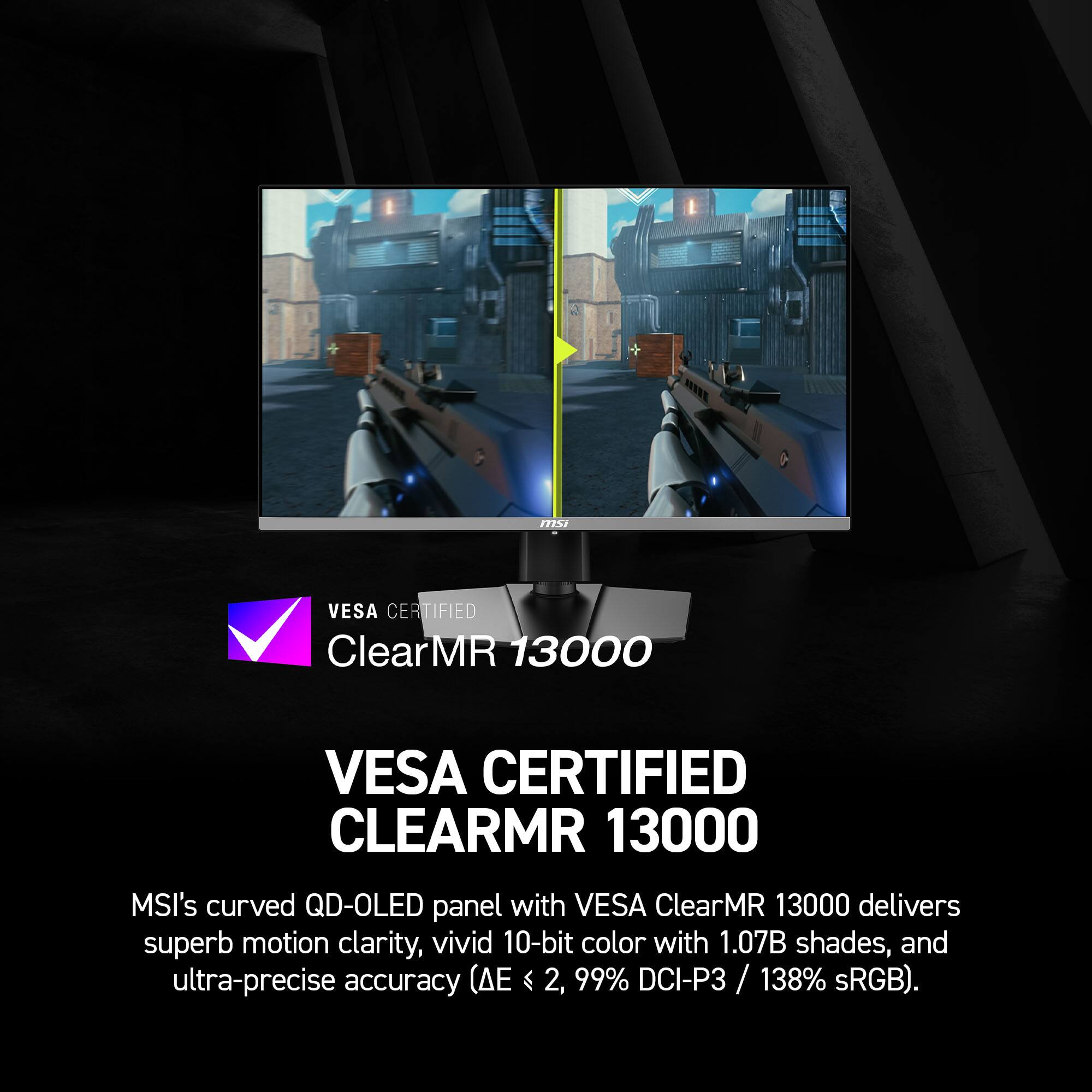 VESA CERTIFIED CLEARMR 13000

MSI's curved QD-OLED panel with VESA ClearMR 13000 delivers superb motion clarity, vivid 10-bit color with 1.07B shades, and ultra-precise accuracy (ΔE < 2, 99% DCI-P3 / 138% sRGB).