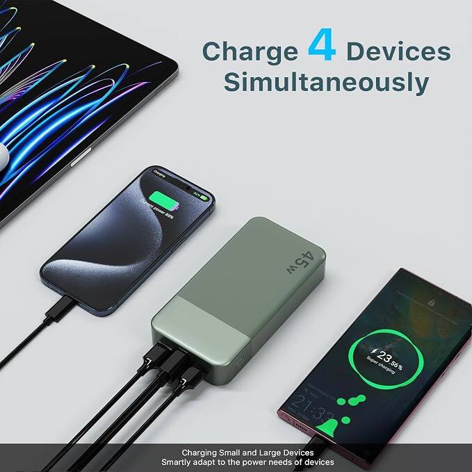 Charge 4 Devices Simultaneously

Power 88%

45w

21:33 Charging Small and Large Devices Smartly adapt to the power needs of devices

Super 23 56% charging