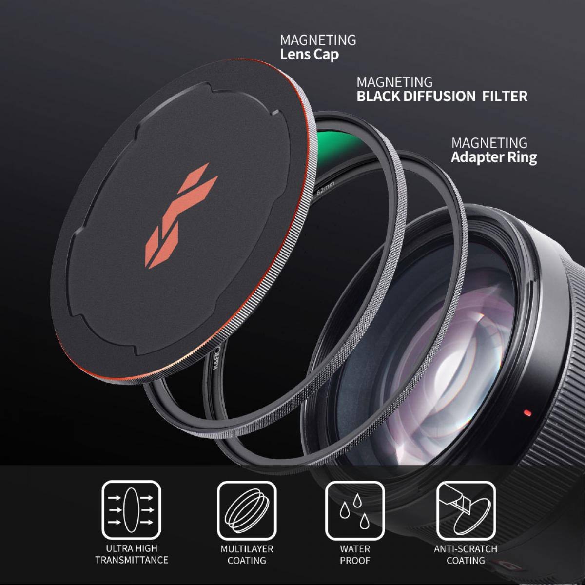 MAGNETING Lens Cap  
MAGNETING BLACK DIFFUSION FILTER  
MAGNETING Adapter Ring  

KARO ULTRA HIGH TRANSMITTANCE  
MULTILAYER COATING  
WATER PROOF  
ANTI-SCRATCH COATING