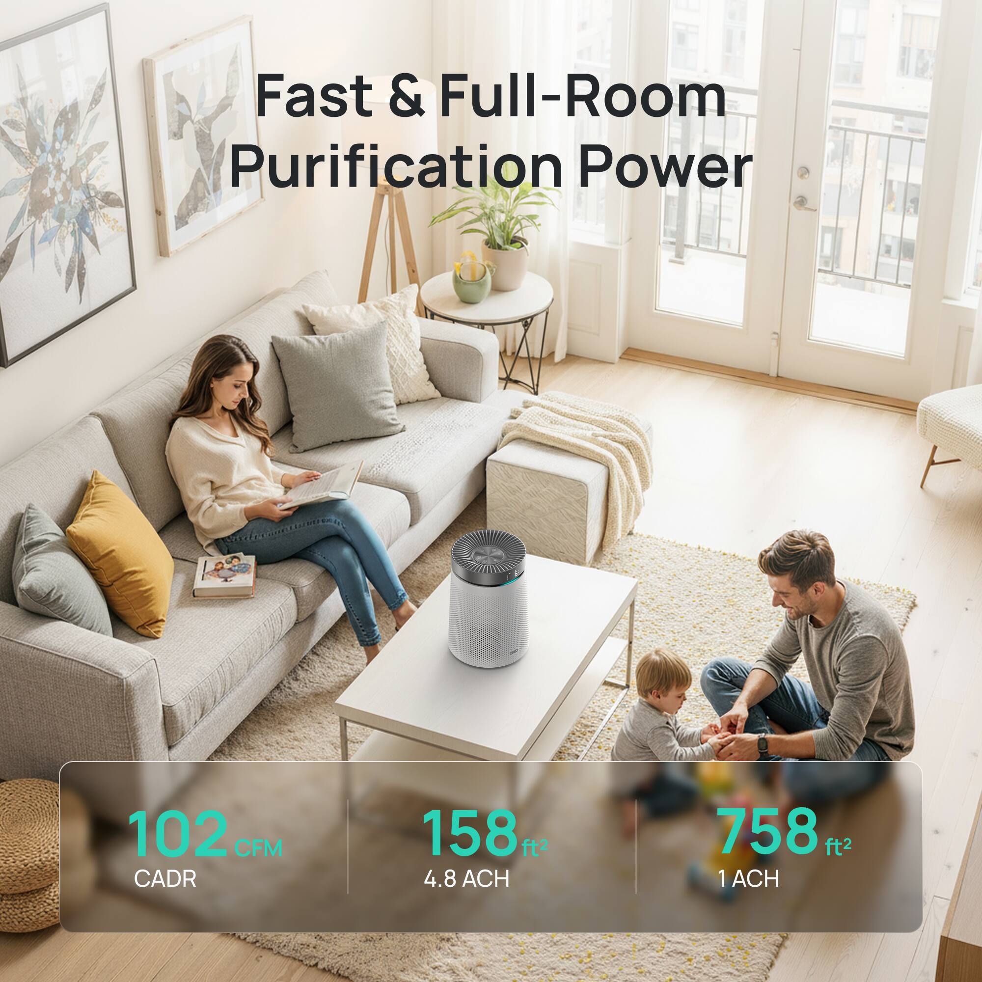 Fast & Full-Room Purification Power

102 CFM CADR  
158  
4.8 ACH  
758 ft²  
1 ACH