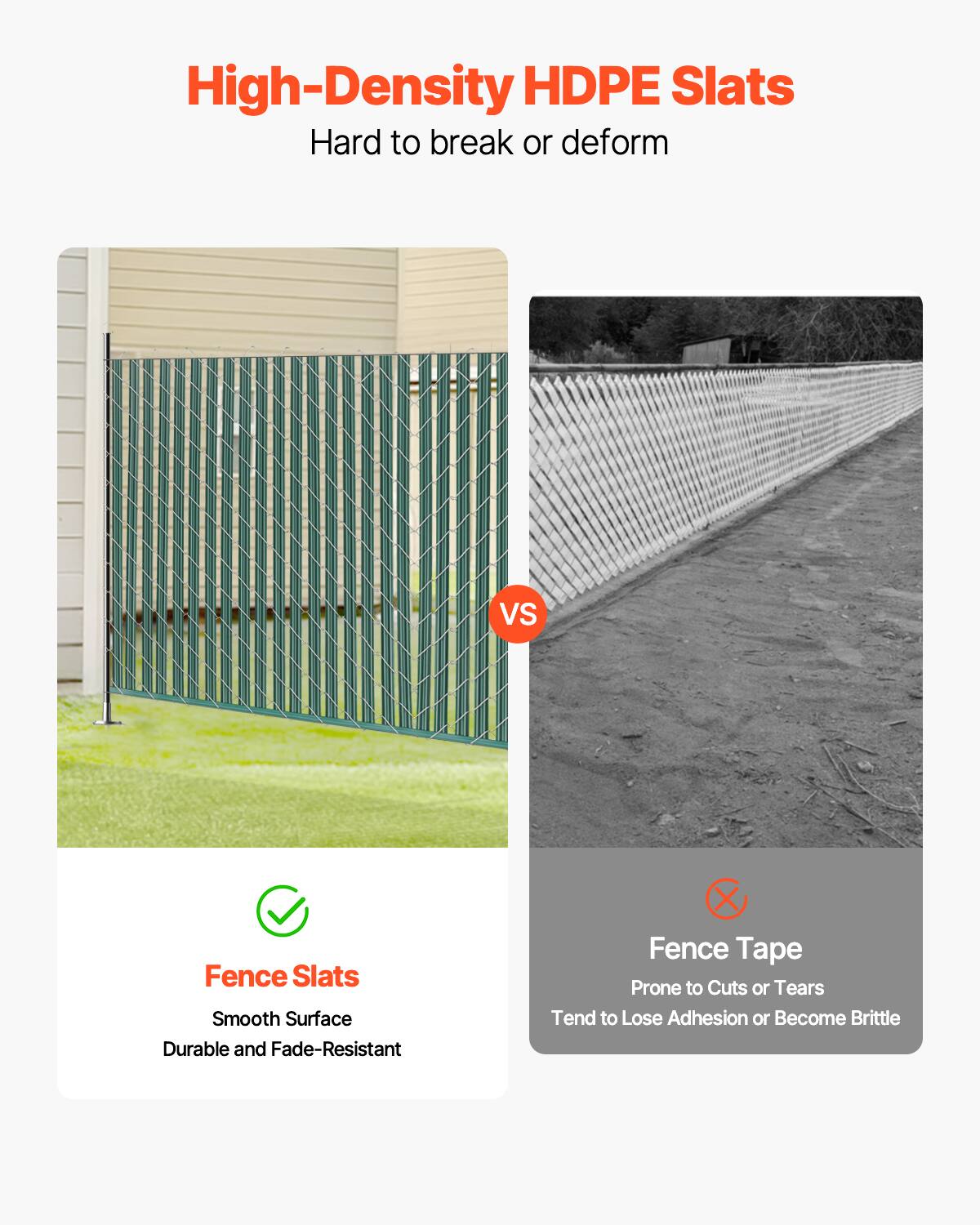High-Density HDPE Slats  
Hard to break or deform

VS

Fence Slats  
Smooth Surface  
Durable and Fade-Resistant

Fence Tape  
Prone to Cuts or Tears  
Tend to Lose Adhesion or Become Brittle