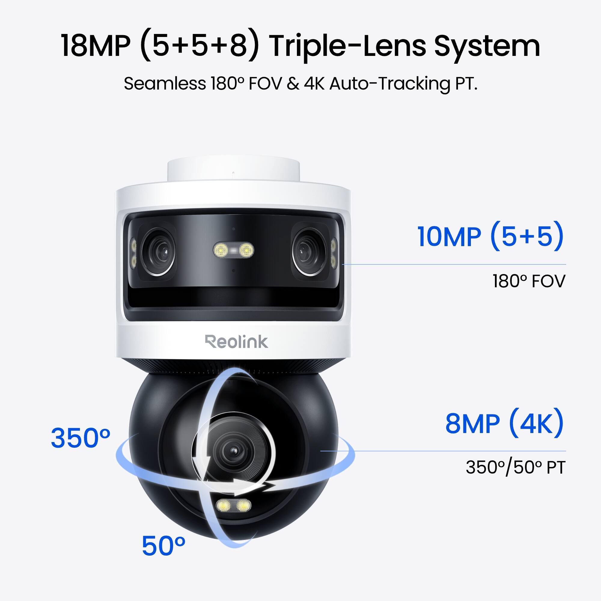 18MP (5+5+8) Triple-Lens System Seamless 180° FOV & 4K Auto-Tracking PT.

10MP (5+5) 180° FOV

Reolink

350°

8MP (4K) 350°/50° PT

50°