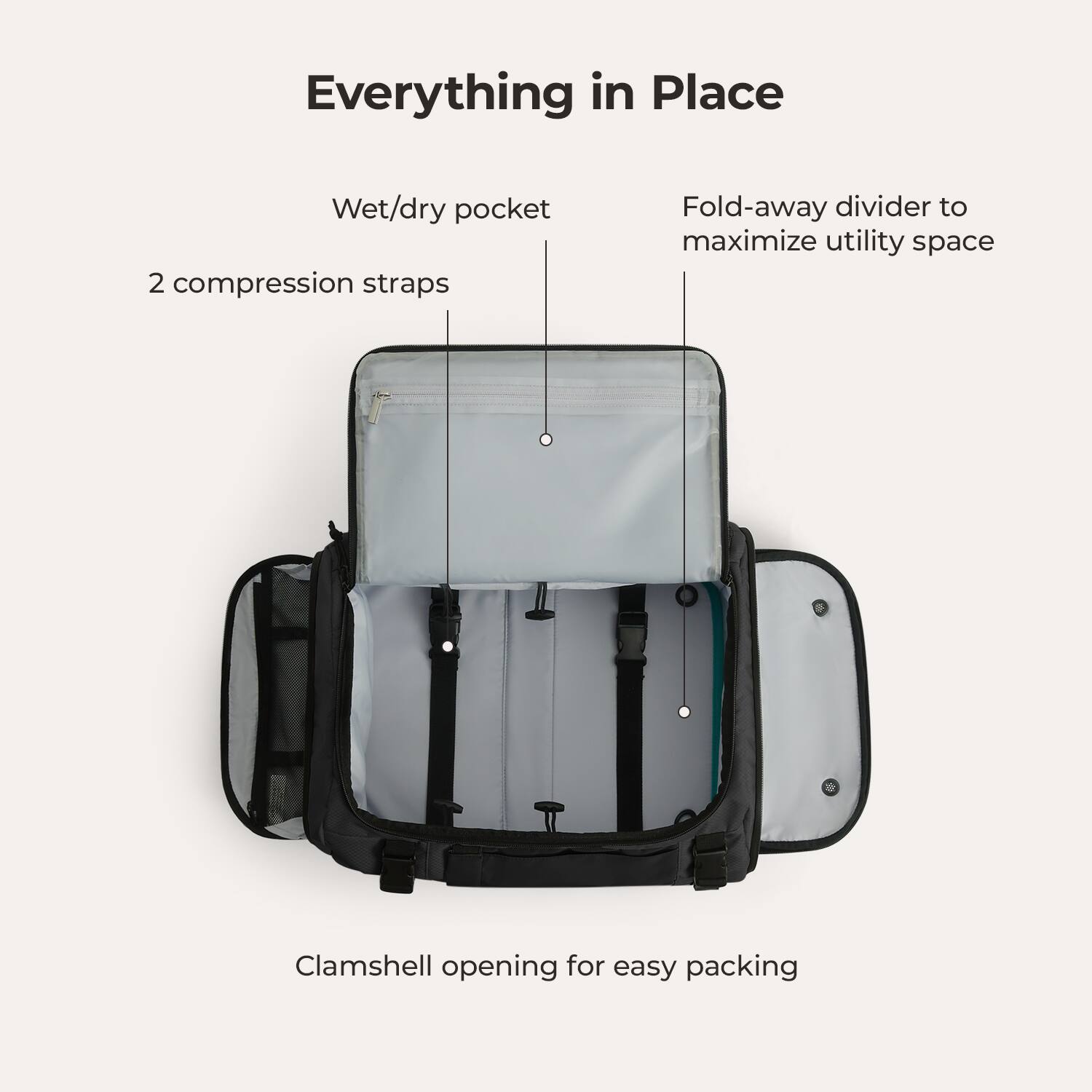 Everything in Place

- Wet/dry pocket
- 2 compression straps
- Fold-away divider to maximize utility space
- Clamshell opening for easy packing