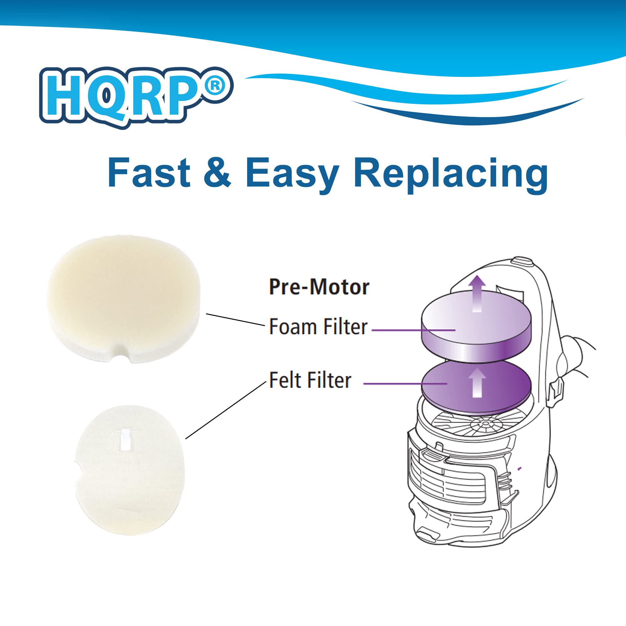 HQRP®  
Fast & Easy Replacing  

Pre-Motor  
Foam Filter  
Felt Filter