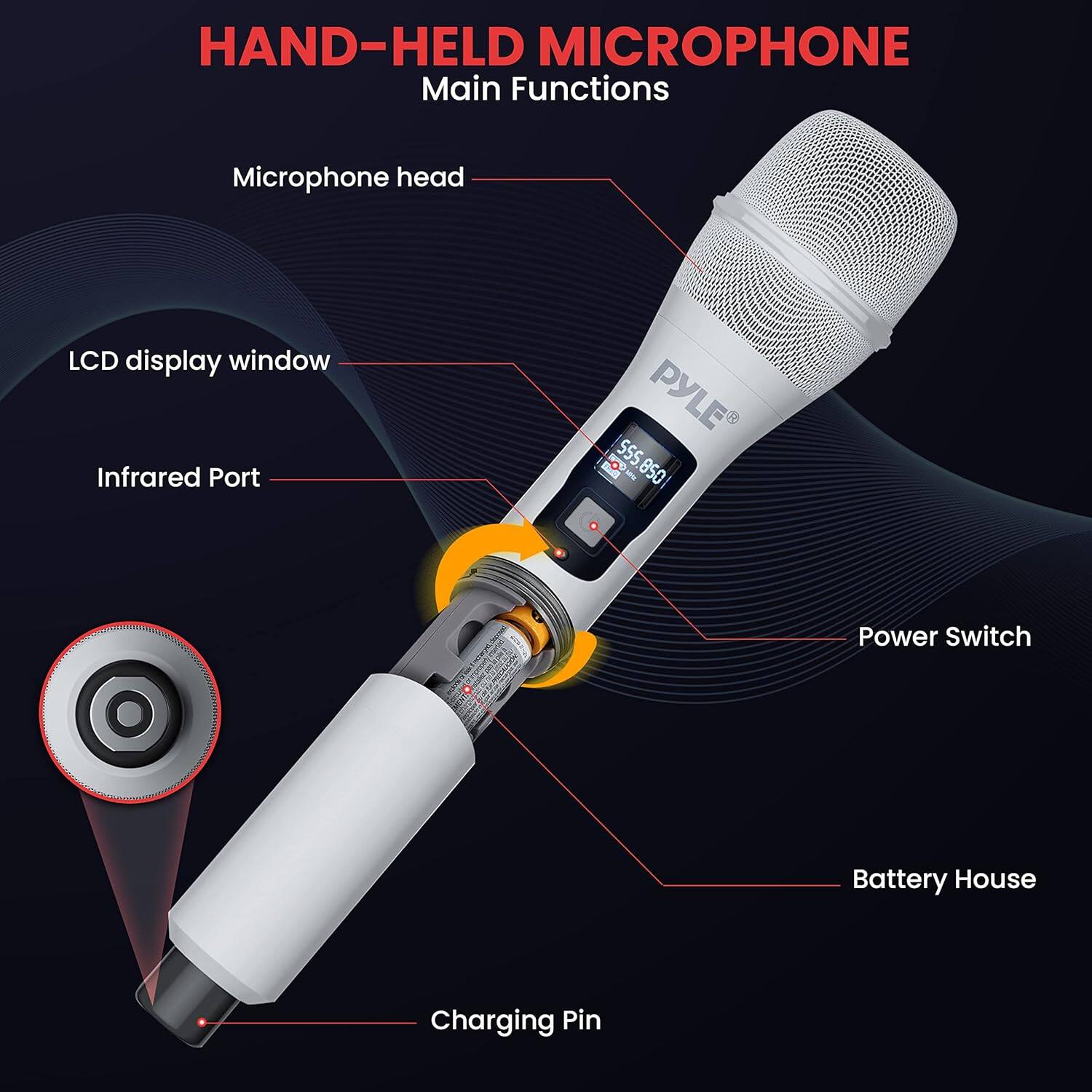 HAND-HELD MICROPHONE  
Main Functions  
- Microphone head  
- LCD display window  
- Infrared Port  
- Power Switch  
- Battery House  
- Charging Pin
