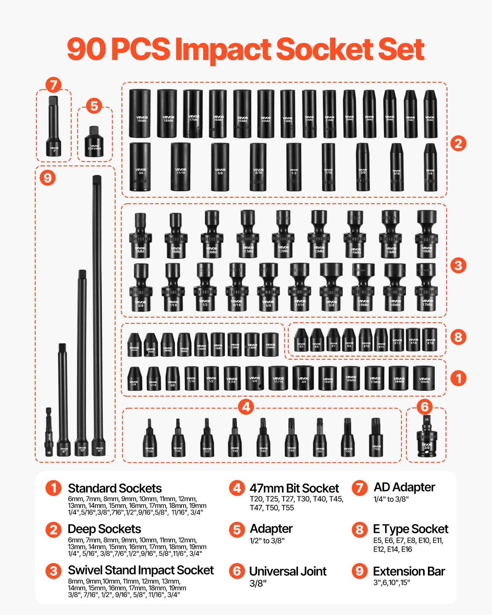 90 PCS Impact Socket Set

1. Standard Sockets
   - 6mm, 7mm, 8mm, 9mm, 10mm, 11mm, 12mm, 13mm, 14mm, 15mm, 16mm, 17mm, 18mm, 19mm
   - 1/4", 5/16", 3/8", 7/16", 1/2", 9/16", 5/8", 11/16", 3/4"

2. Deep Sockets
   - 6mm, 7mm, 8mm, 9mm, 10mm, 11mm, 12mm, 13mm, 14mm, 15mm, 16mm, 17mm, 18mm, 19mm
   - 1/4", 5/16", 7/16", 5/8", 11/16", 3/4"

3. Swivel Stand Impact Socket
   - 8mm