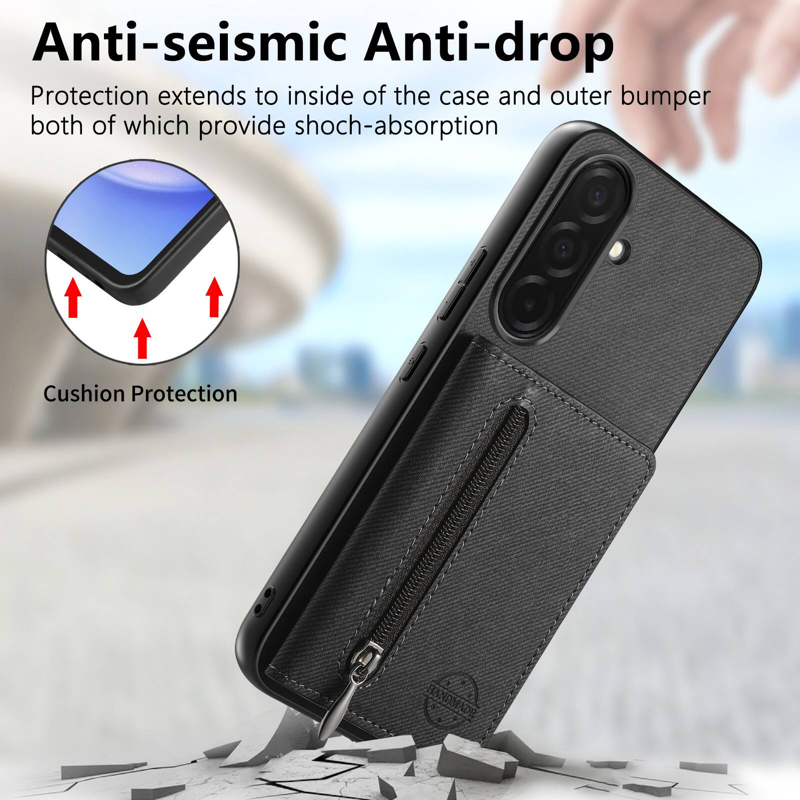 Anti-seismic Anti-drop Protection extends to inside of the case and outer bumper both of which provide shock-absorption Cushion Protection