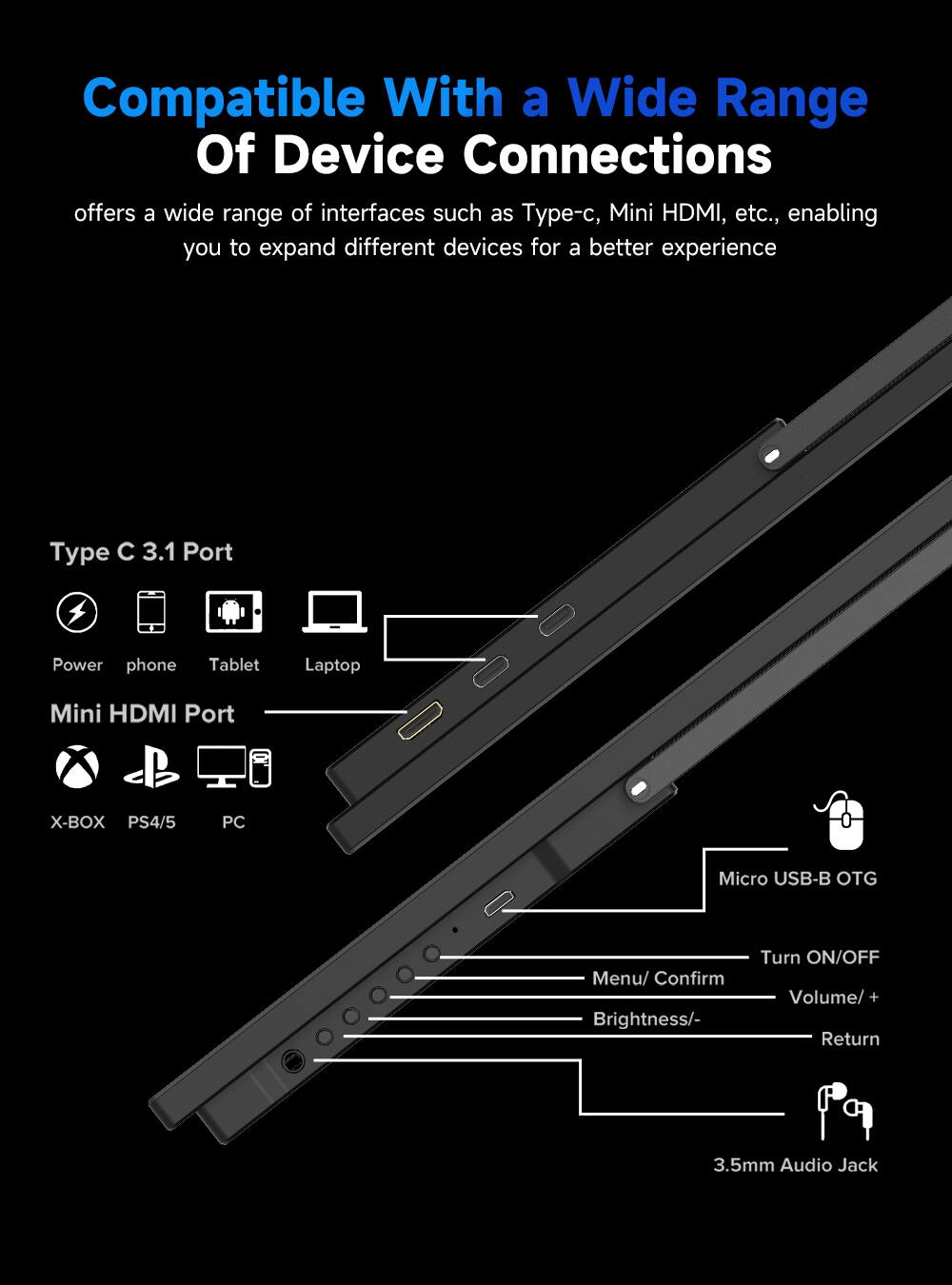 Compatible With a Wide Range Of Device Connections offers a wide range of interfaces such as Type-c, Mini HDMI, etc., enabling you to expand different devices for a better experience

Type C 3.1 Port
Power phone Tablet Laptop

Mini HDMI Port
X-BOX PS4/5 PC

Micro USB-B OTG
Menu/ Confirm Brightness/-
Turn ON/OFF Volume/ + Return

3.5mm Audio Jack
