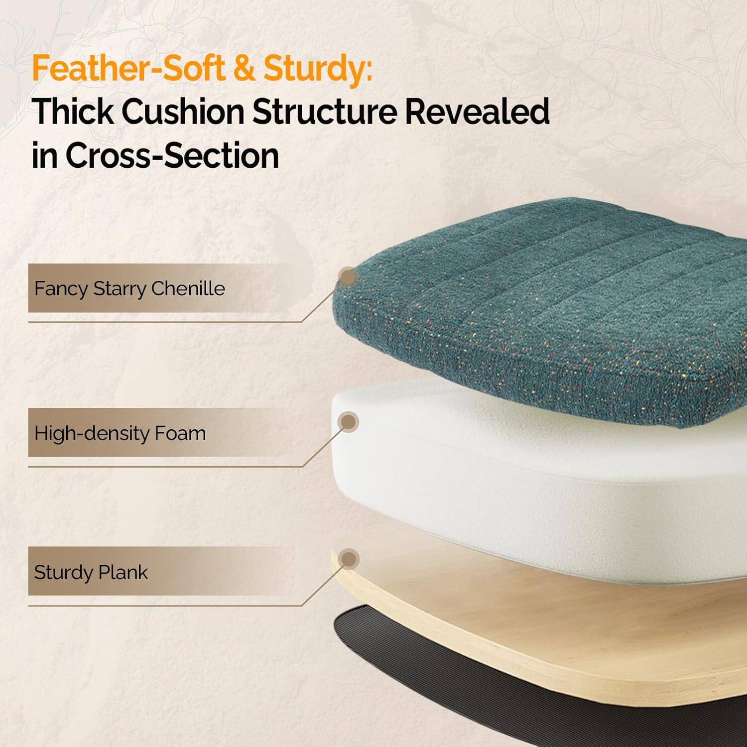 Feather-Soft & Sturdy: Thick Cushion Structure Revealed in Cross-Section

Fancy Starry Chenille

High-density Foam

Sturdy Plank
