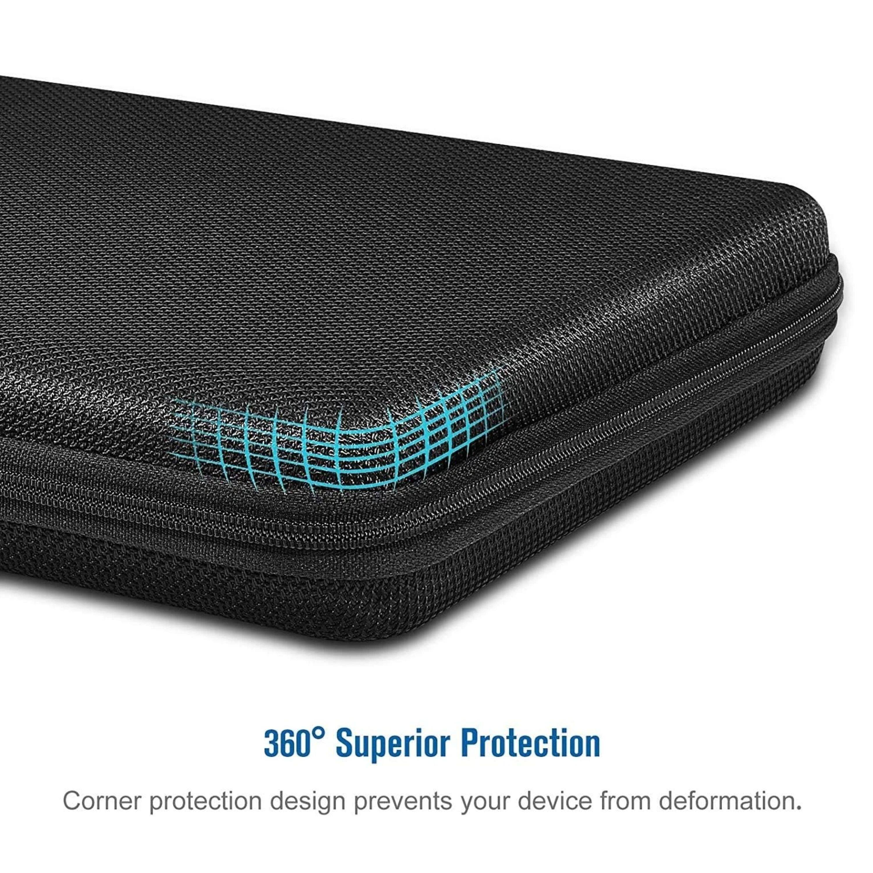 360° Superior Protection

Corner protection design prevents your device from deformation.