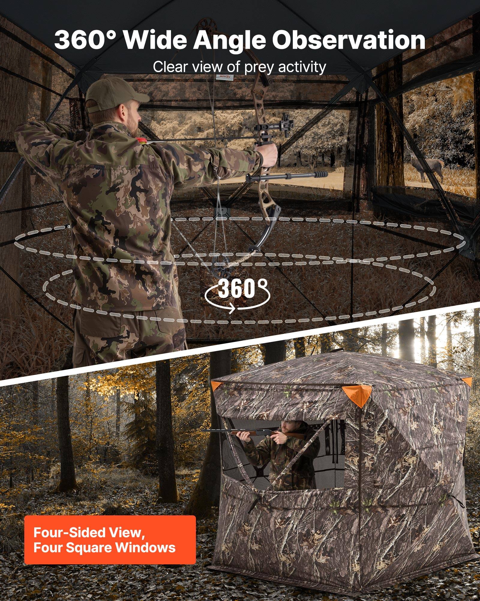 360° Wide Angle Observation  
Clear view of prey activity  

360° Four-Sided View, Four Square Windows